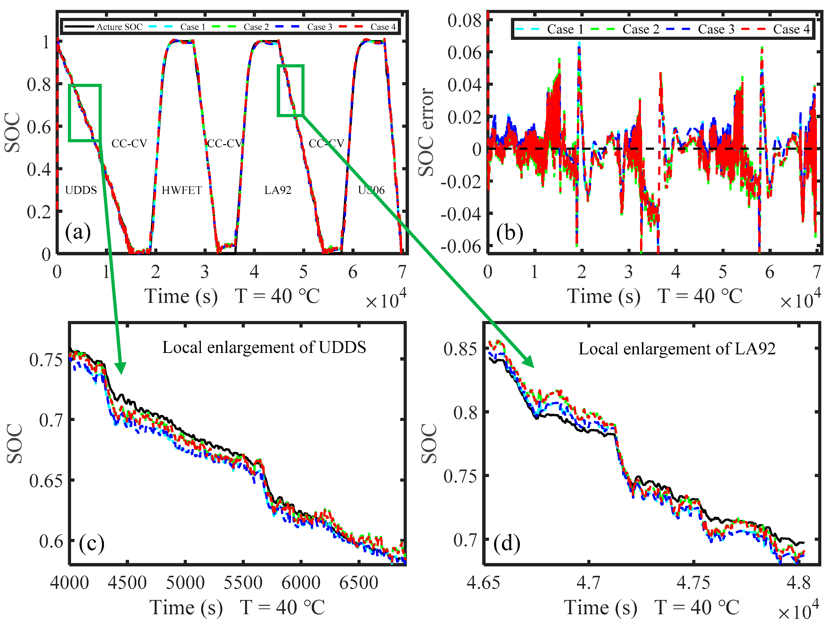 Energies 13 06366 g011