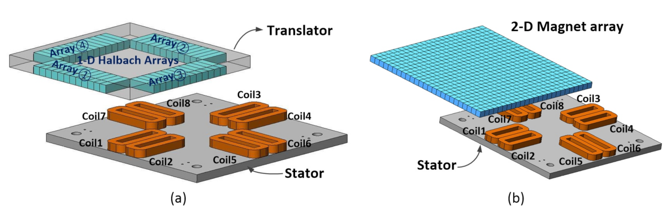 Energies 13 06367 g002