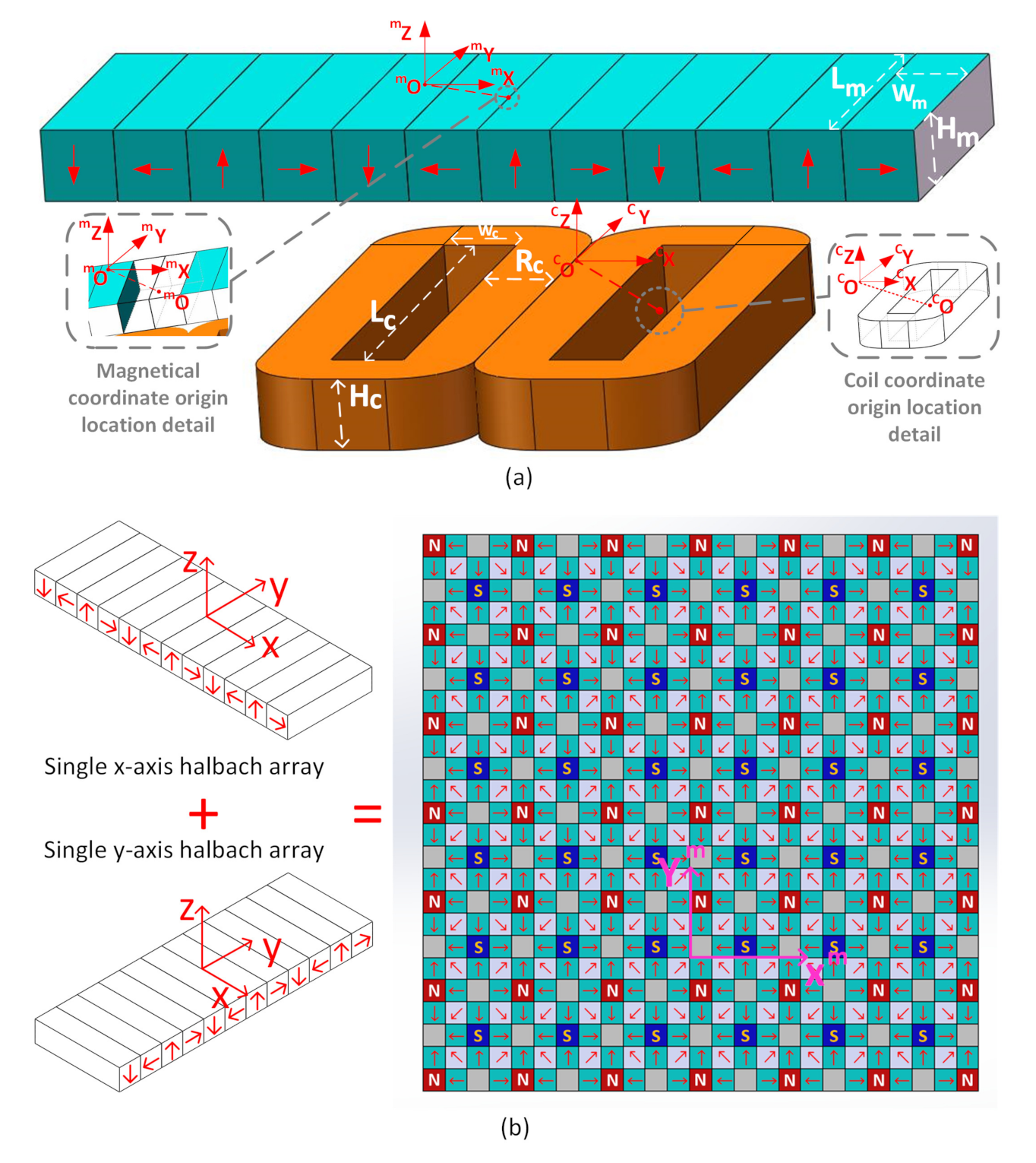 Energies 13 06367 g003