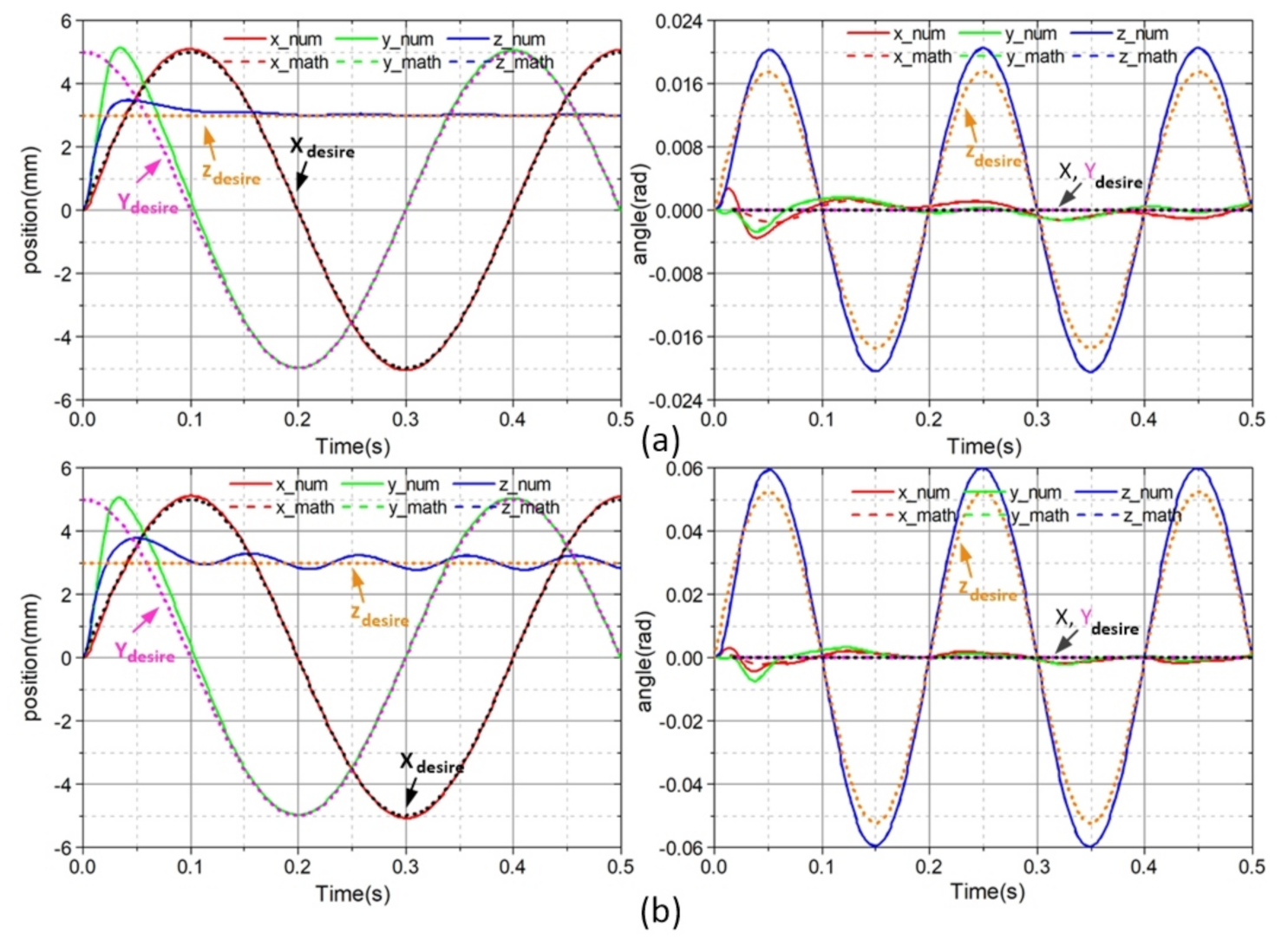 Energies 13 06367 g010