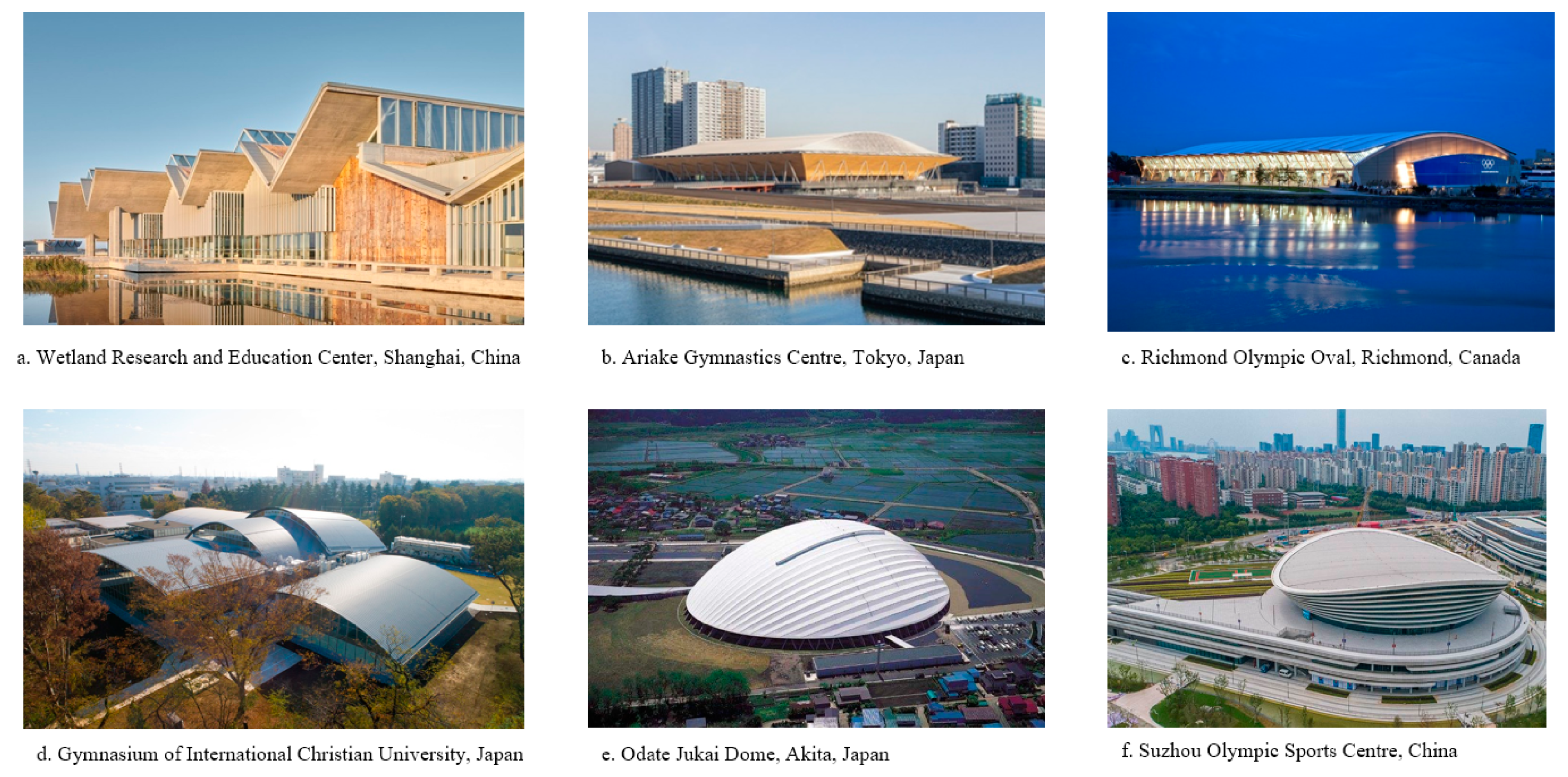 Energies 13 06369 g001 Energies 13 06369 g001