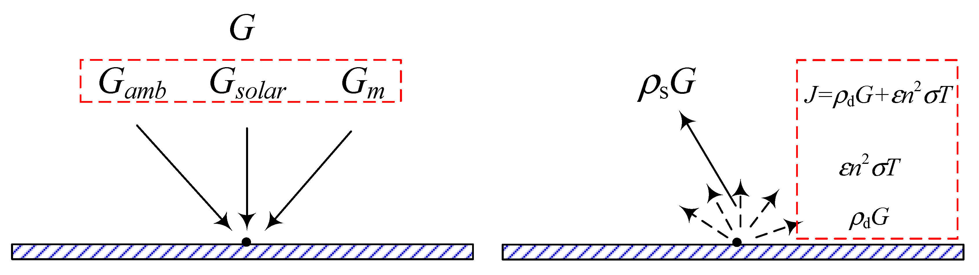 Energies 13 06369 g003 Energies 13 06369 g003