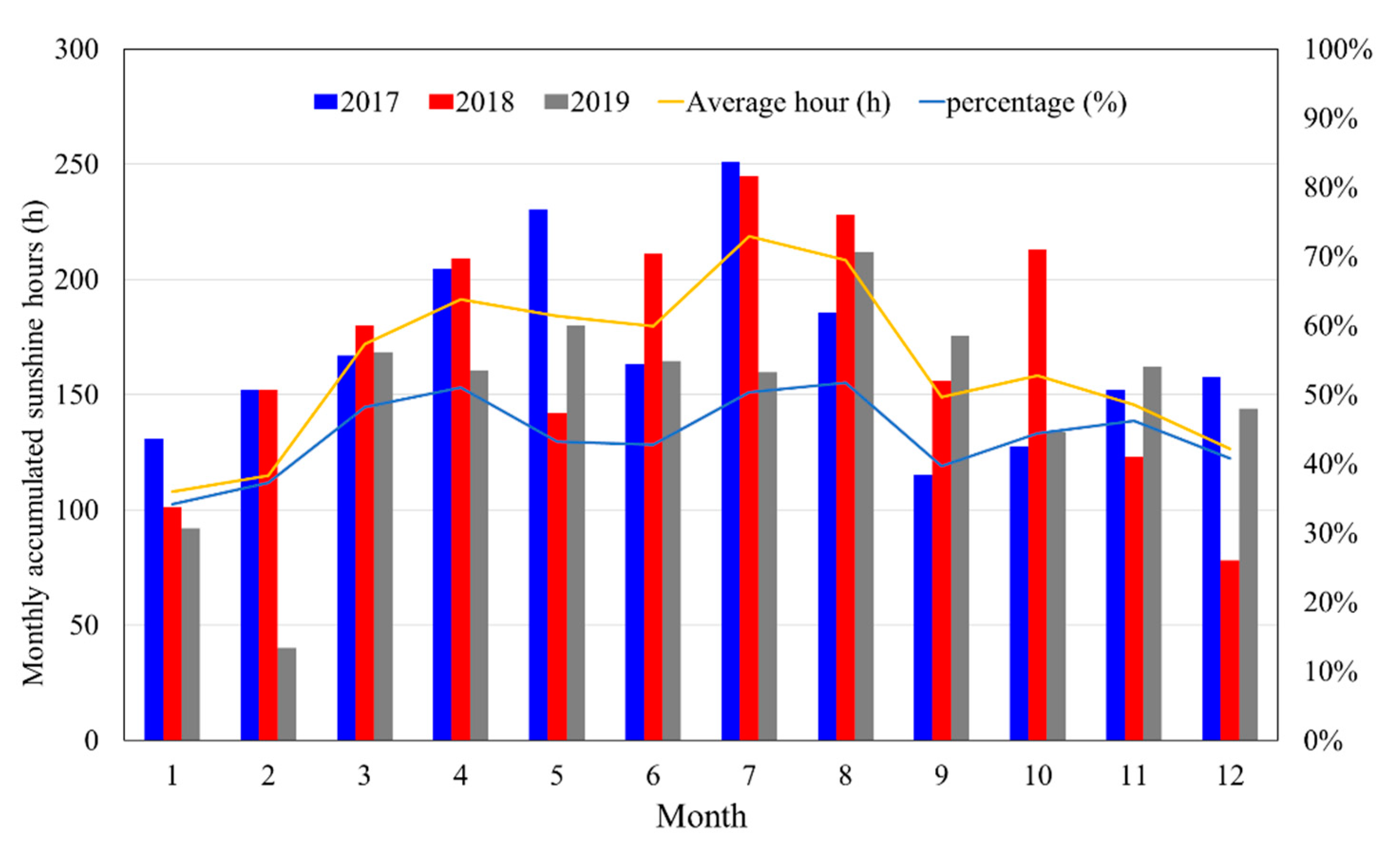 Energies 13 06369 g005 Energies 13 06369 g005