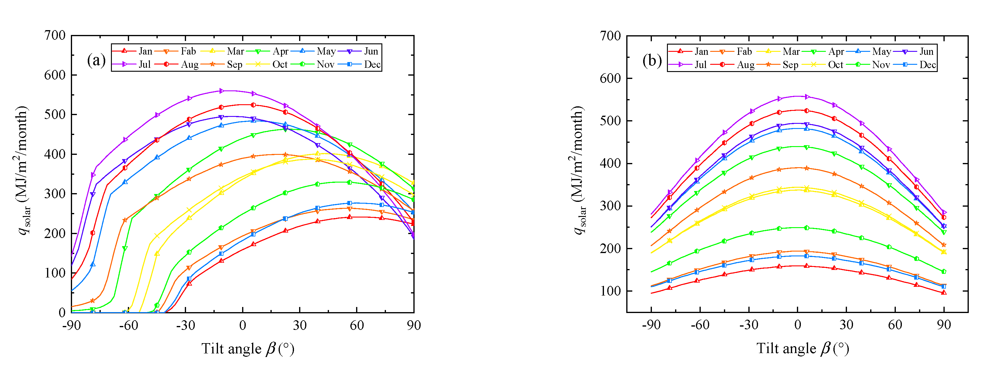 Energies 13 06369 g006 Energies 13 06369 g006