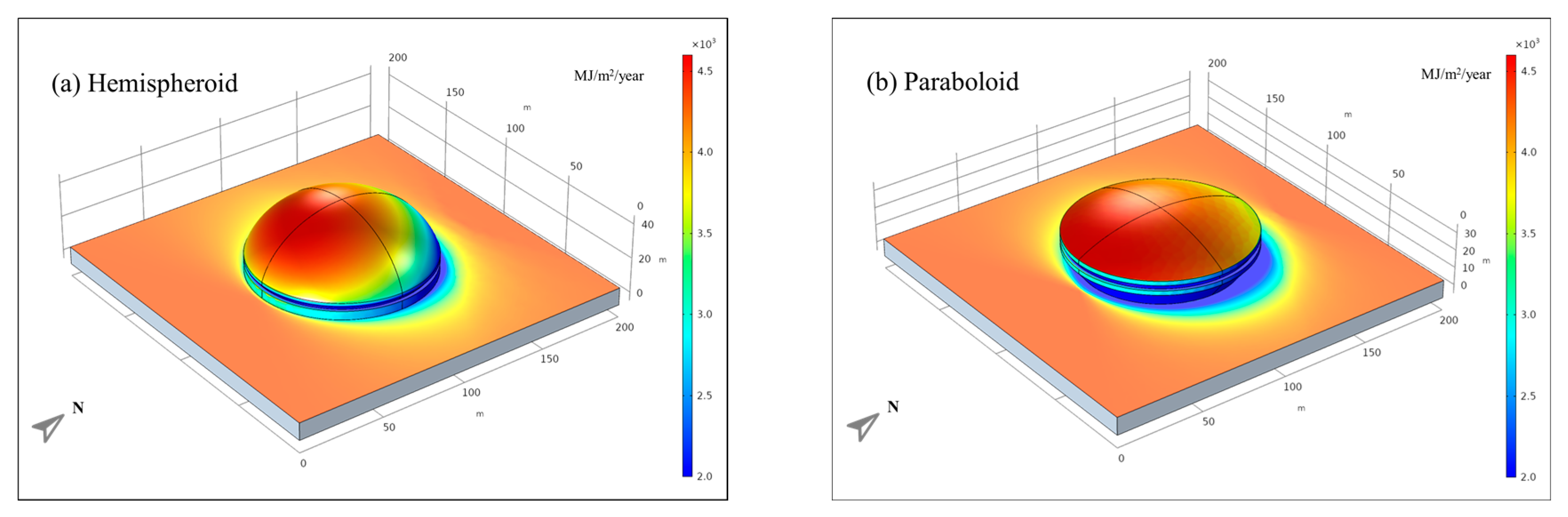 Energies 13 06369 g009a Energies 13 06369 g009a