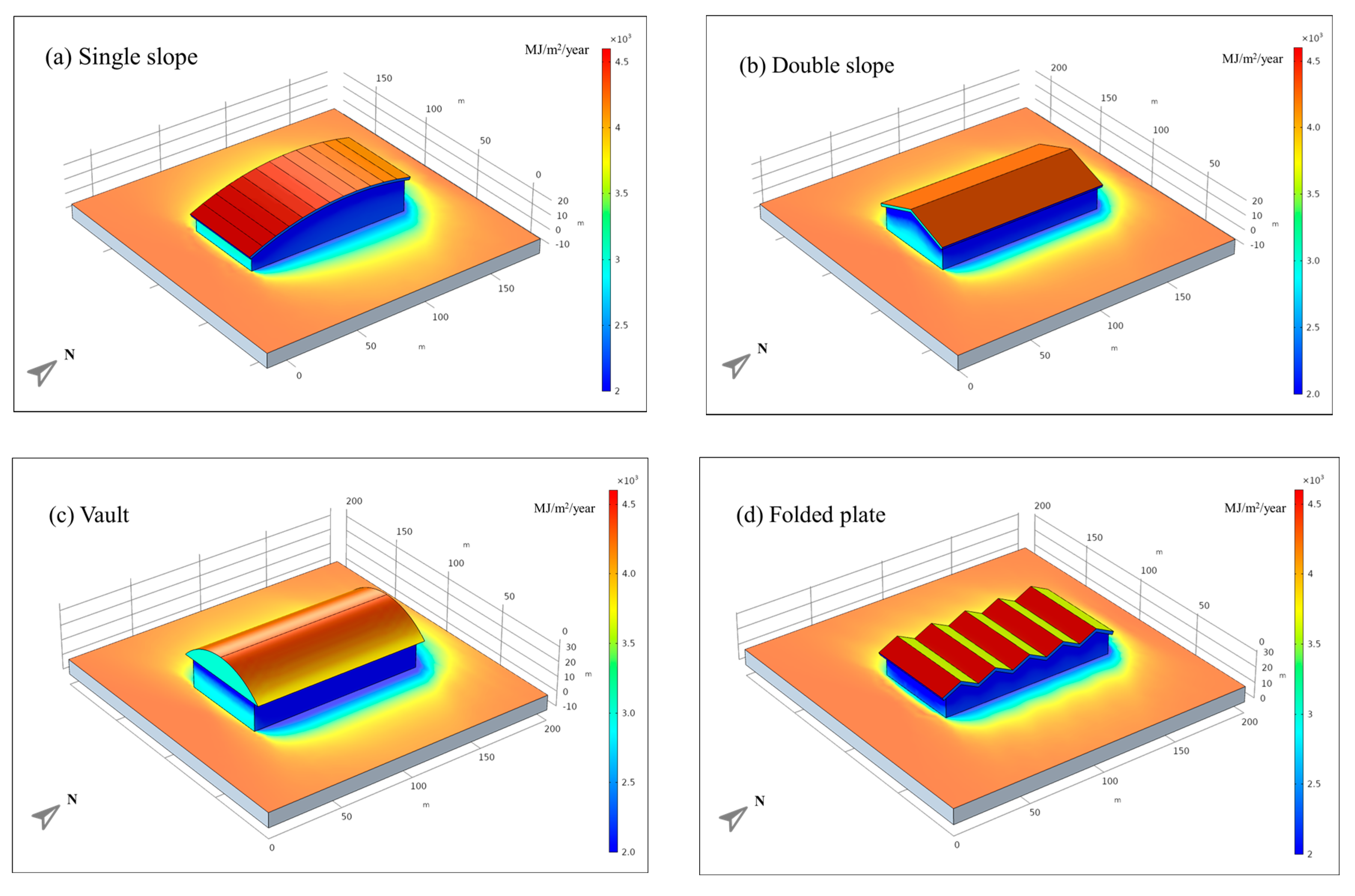 Energies 13 06369 g012 Energies 13 06369 g012