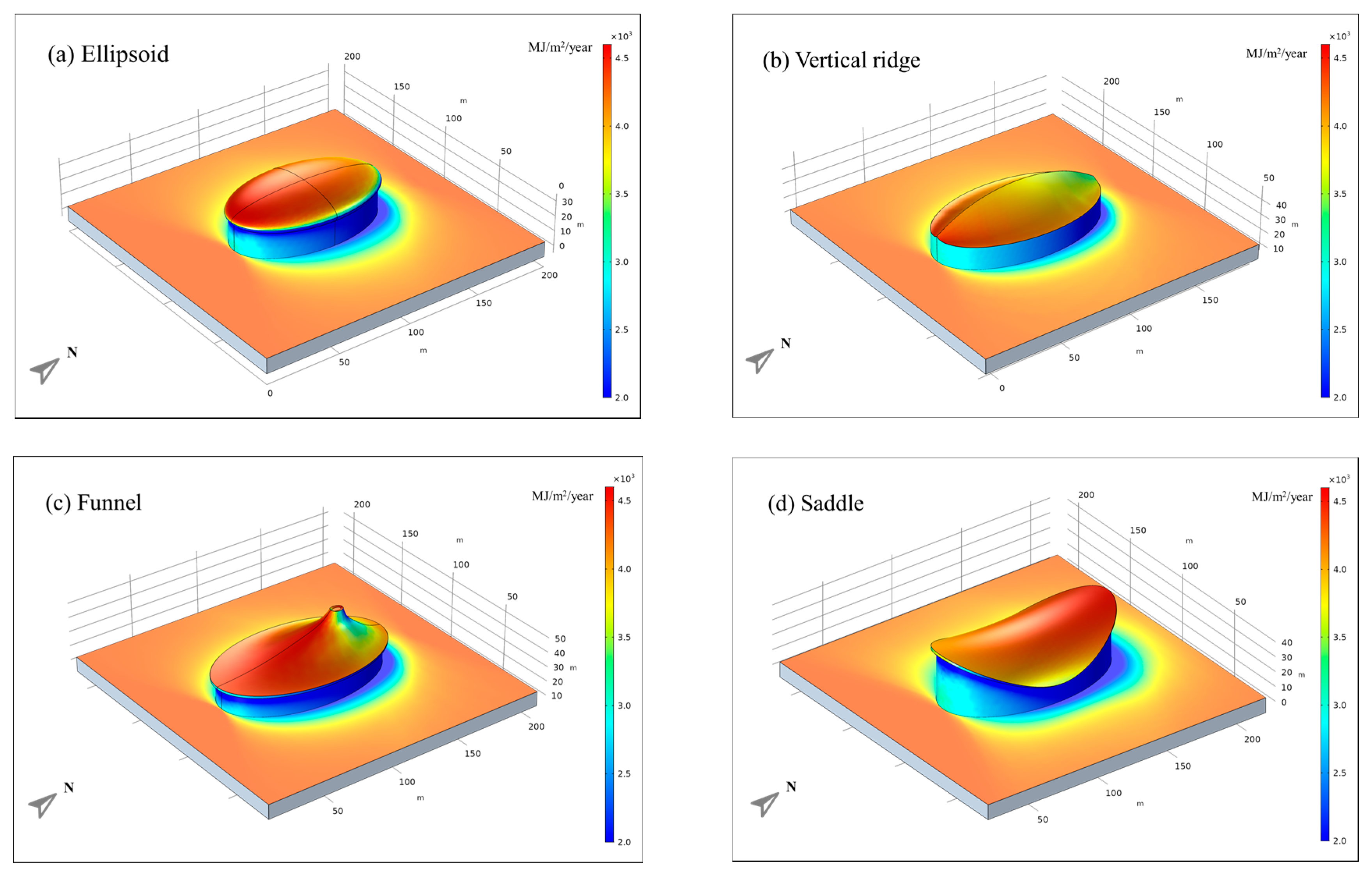 Energies 13 06369 g015 Energies 13 06369 g015