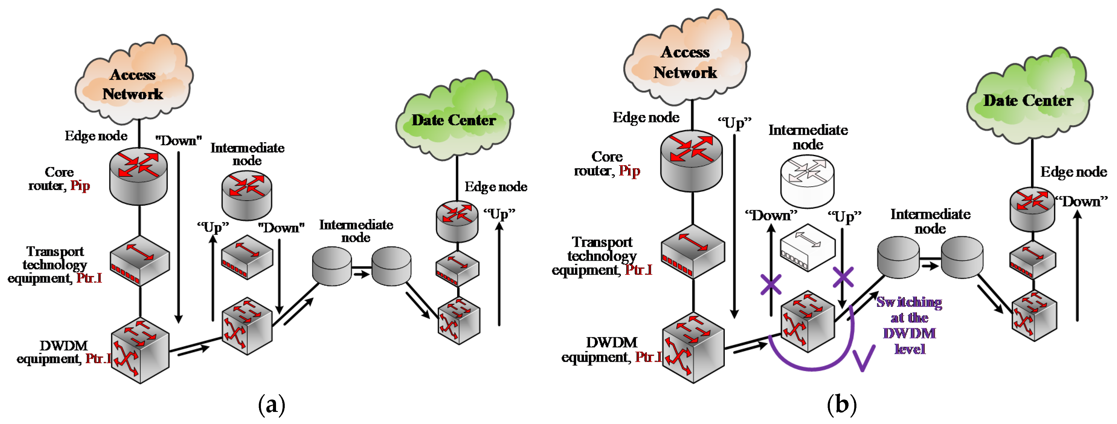 Energies 13 06370 g001