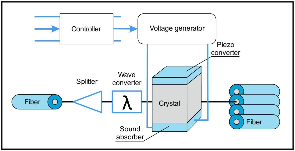 Energies 13 06370 g002