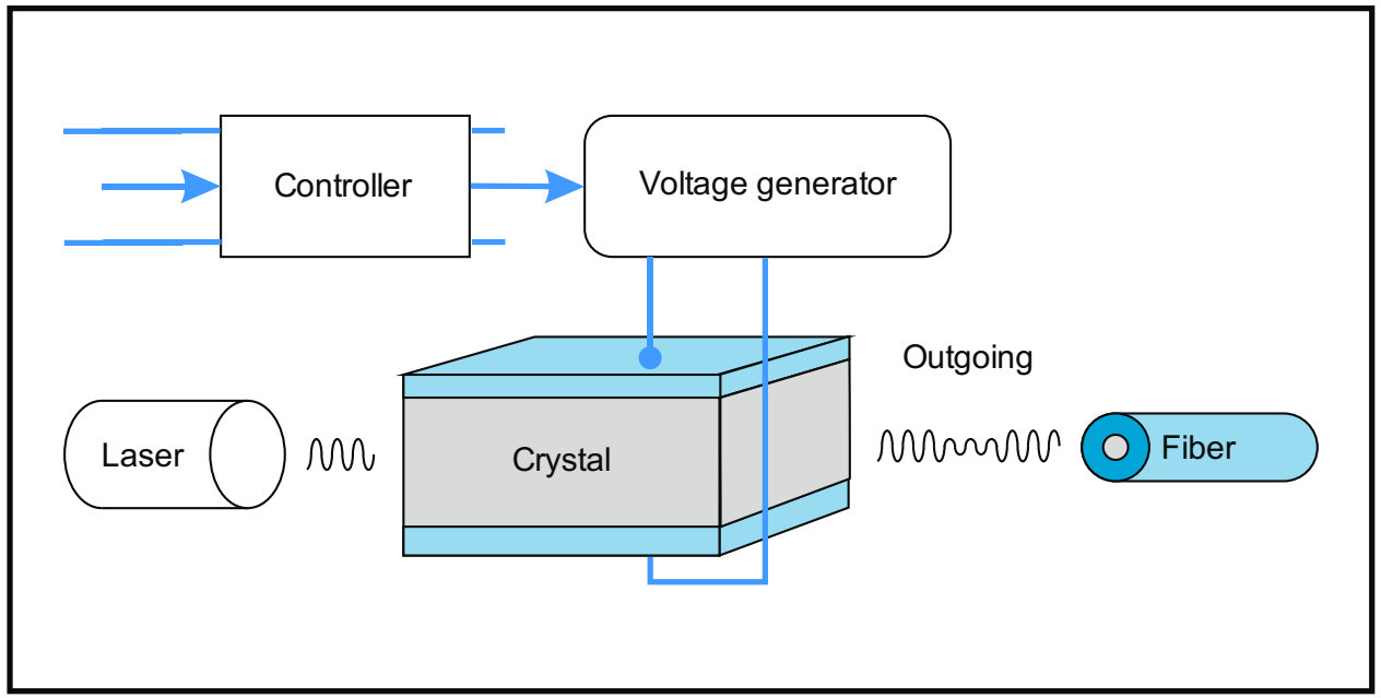 Energies 13 06370 g003