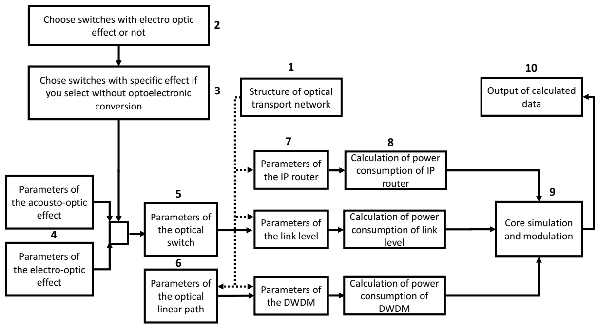 Energies 13 06370 g004