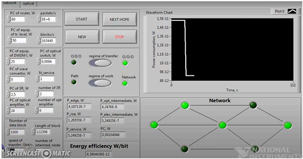 Energies 13 06370 g006