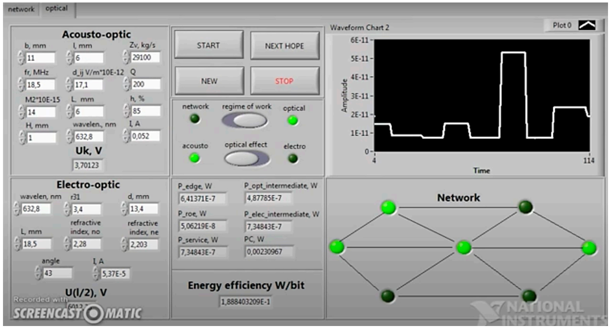 Energies 13 06370 g009