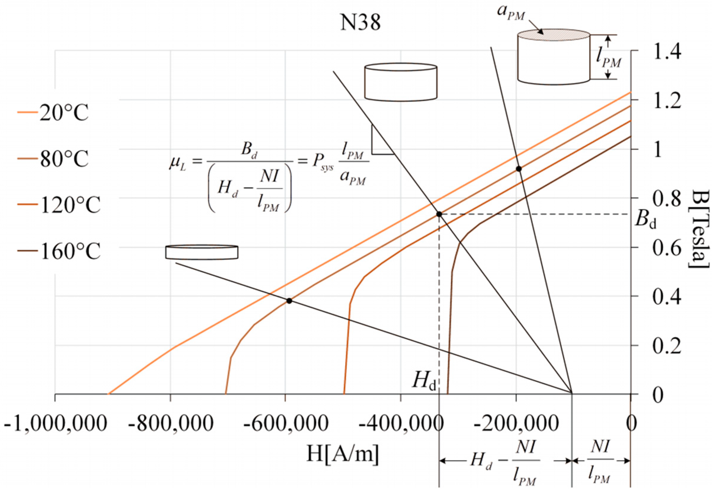 Energies 13 06371 g001