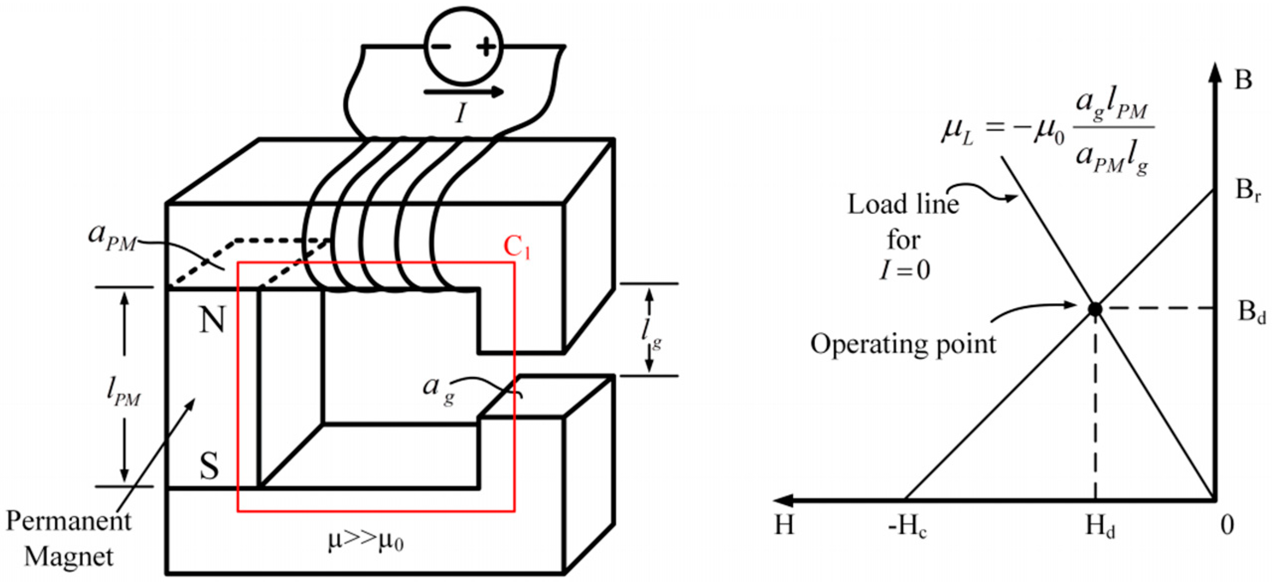 Energies 13 06371 g002