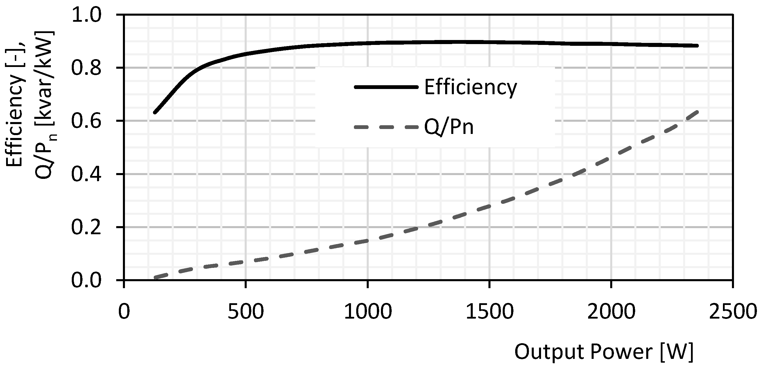 Energies 13 06371 g009