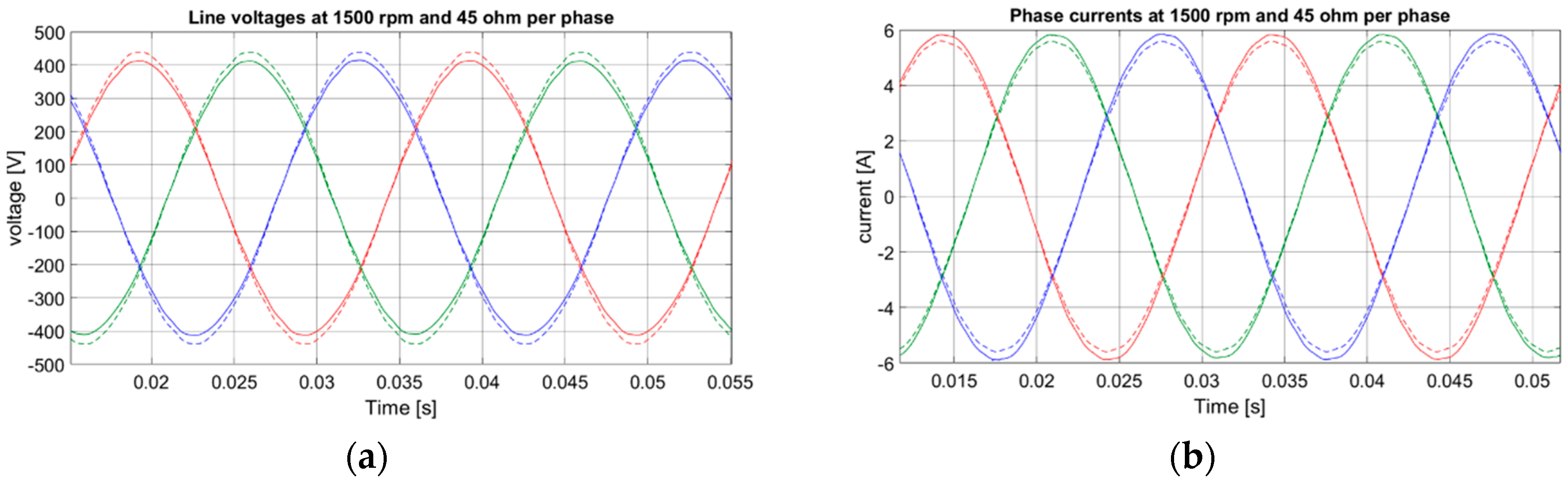 Energies 13 06371 g011