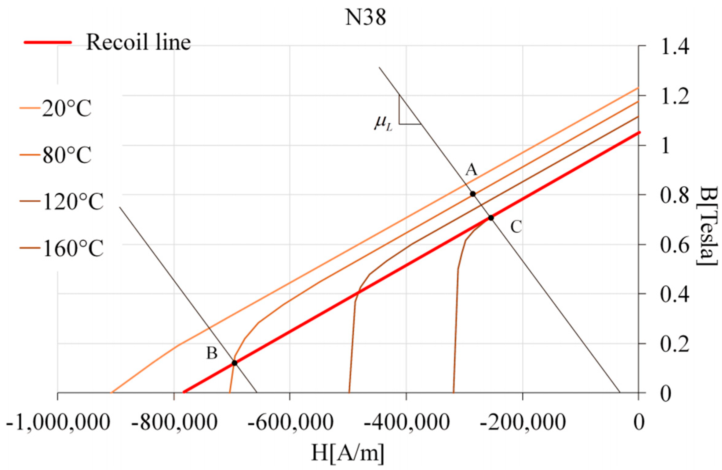 Energies 13 06371 g012