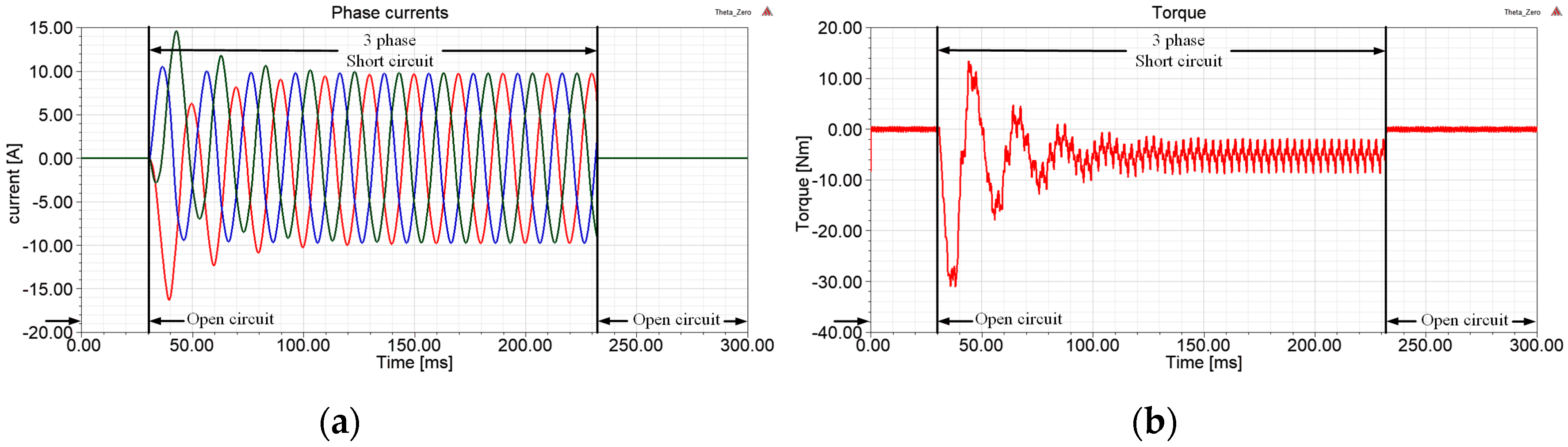 Energies 13 06371 g016