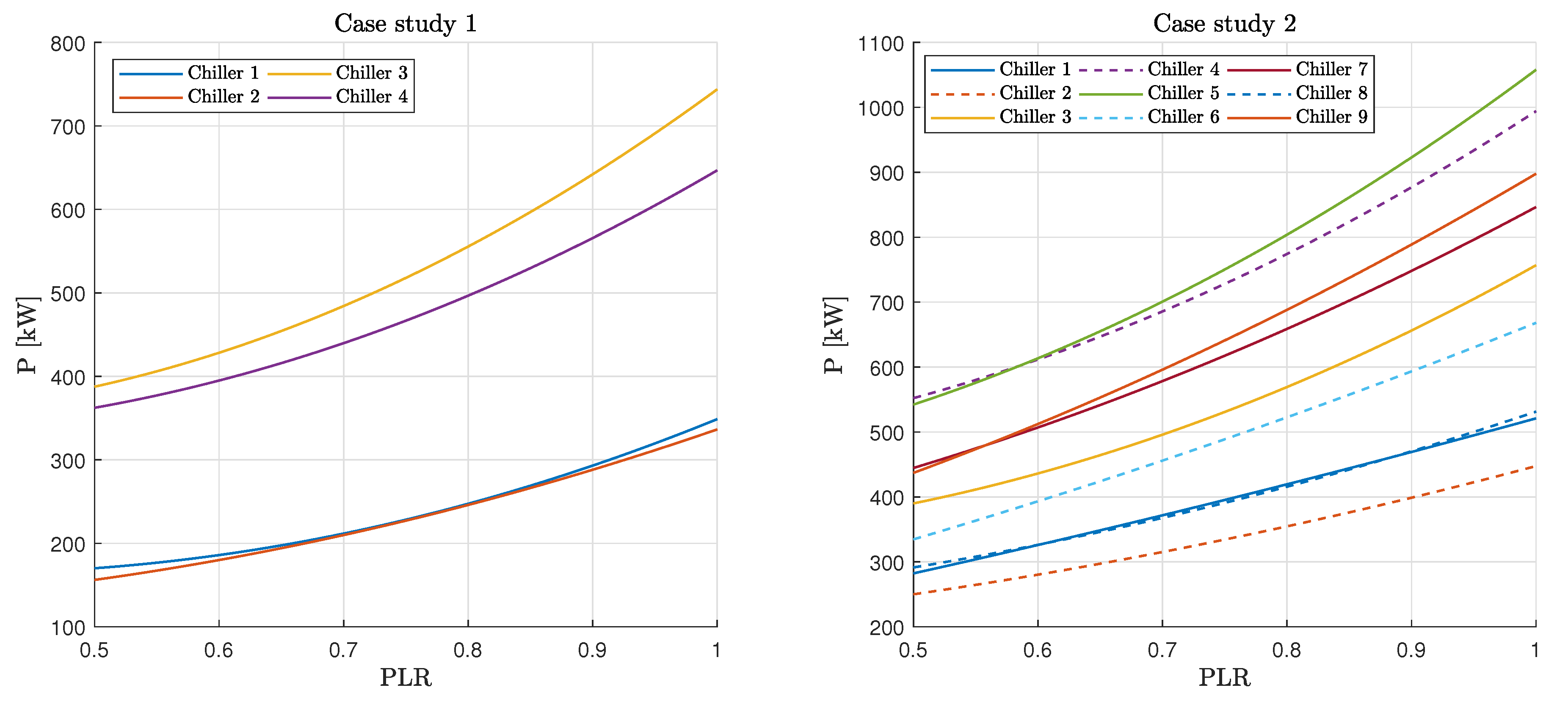Energies 13 06372 g002
