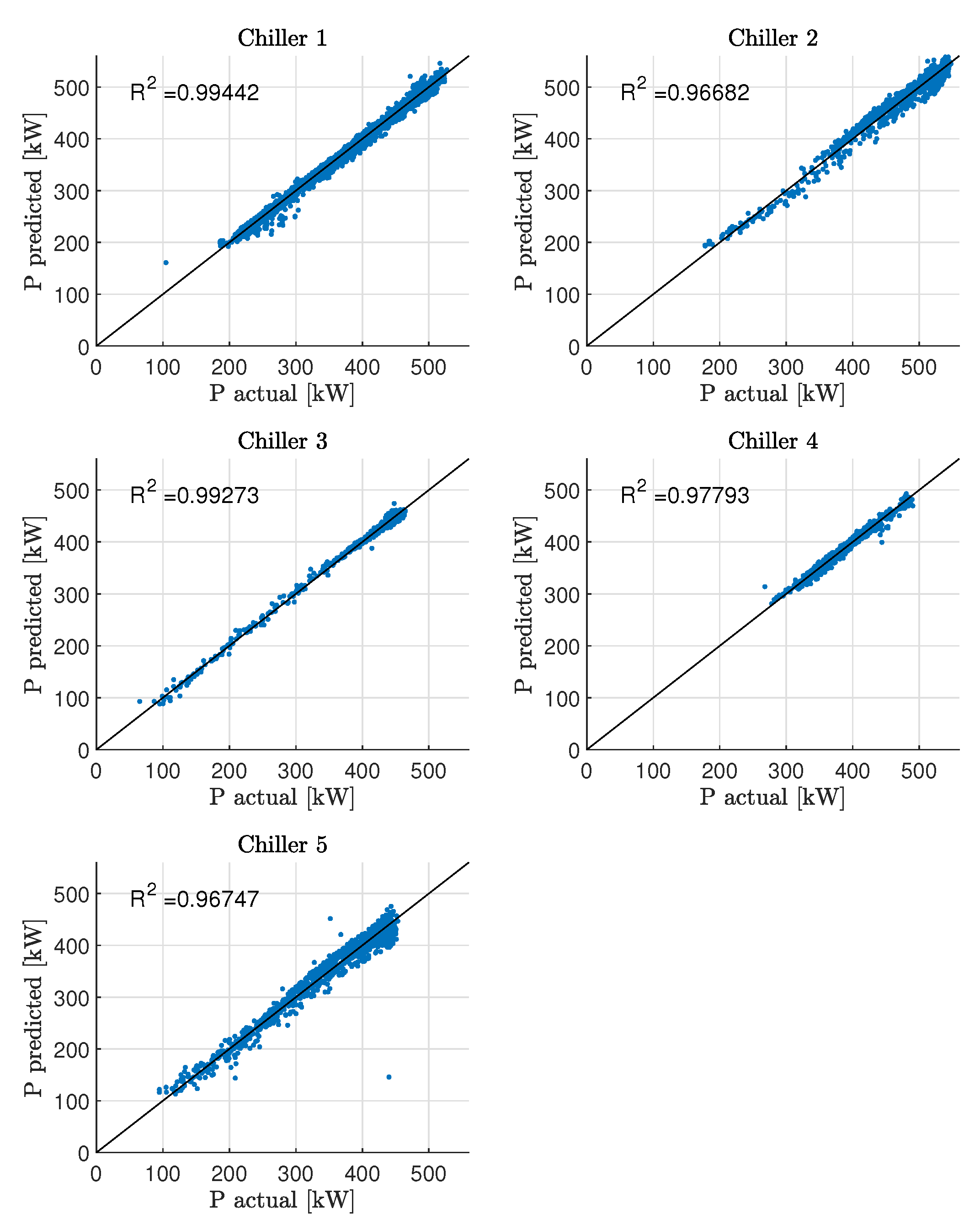 Energies 13 06372 g006