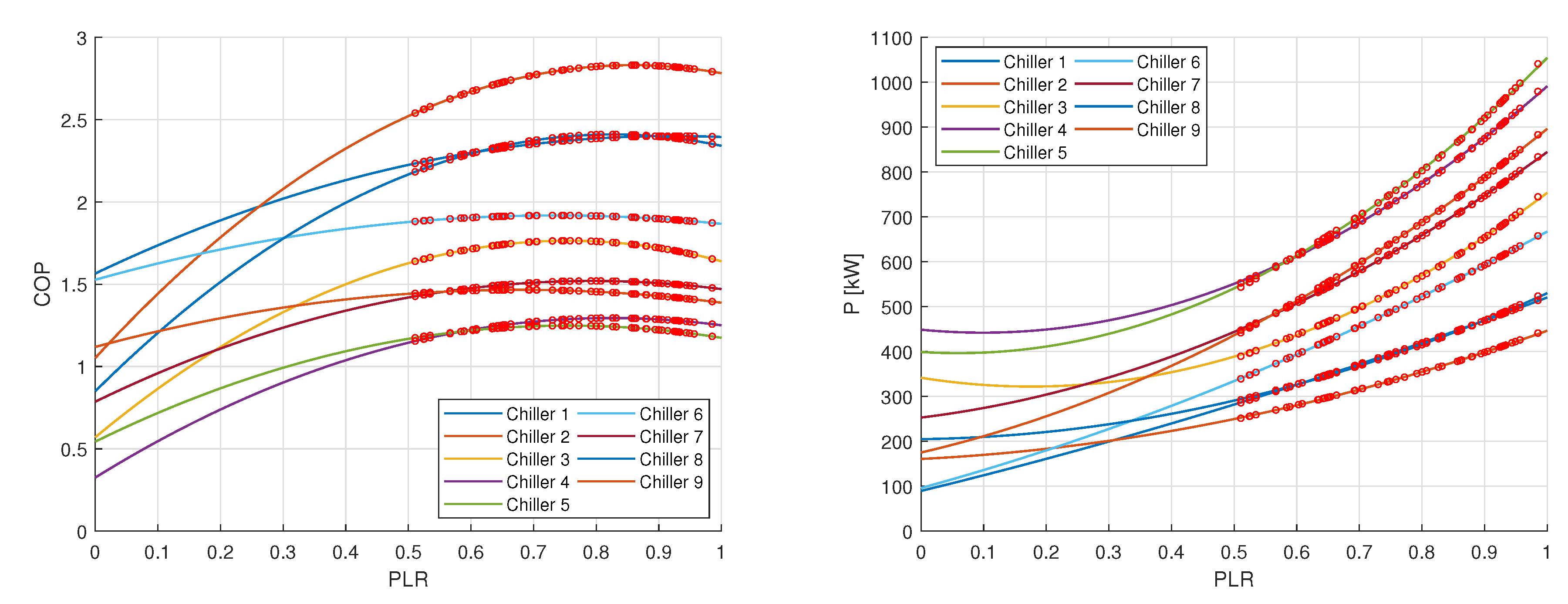 Energies 13 06372 g0a2