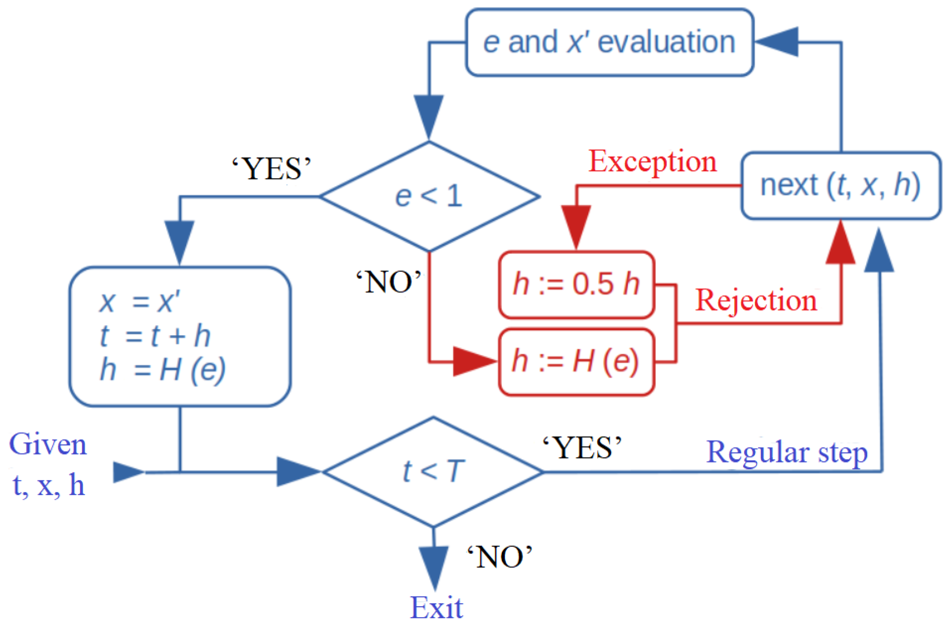 Energies 13 06374 g002