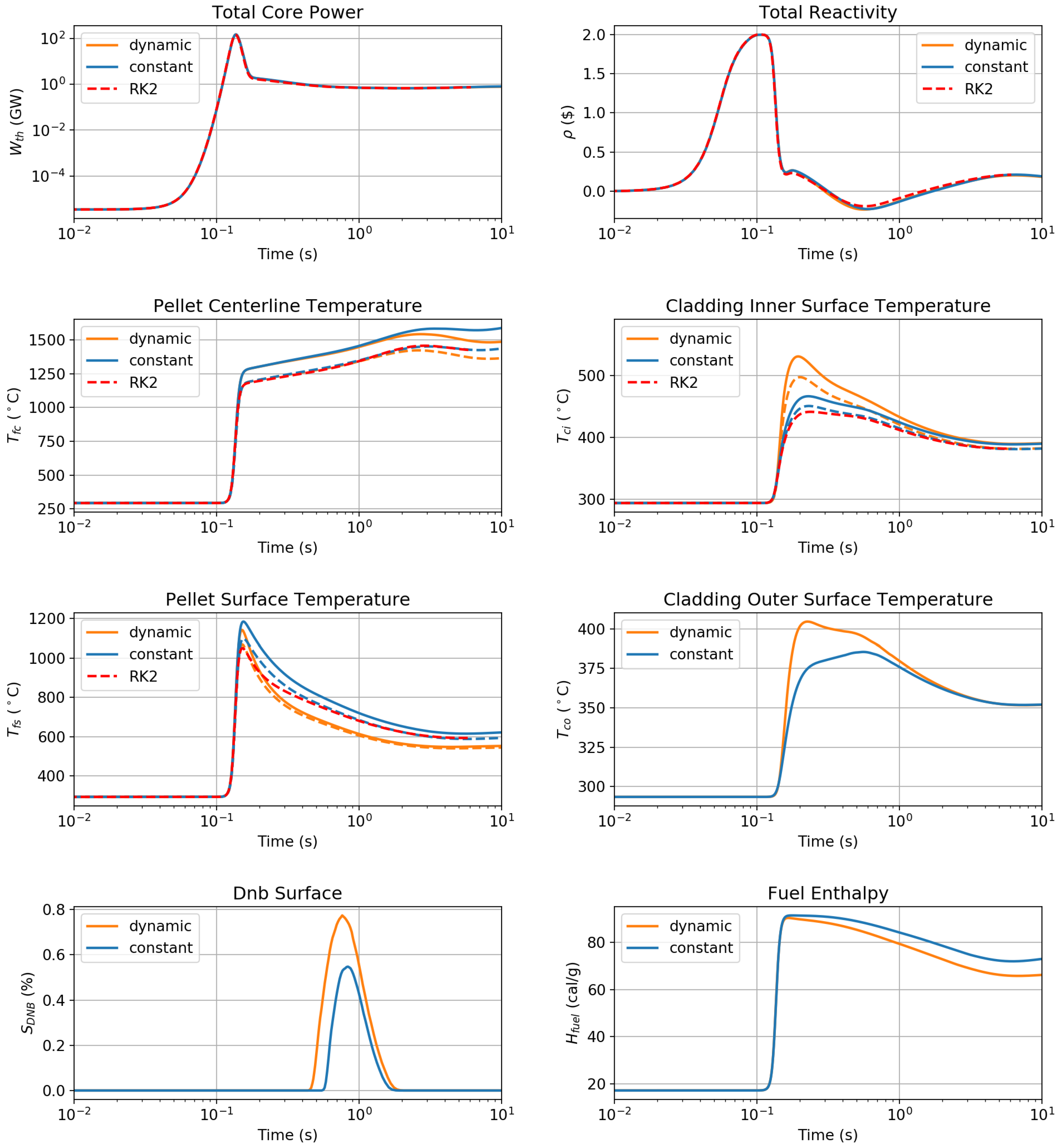 Energies 13 06374 g004