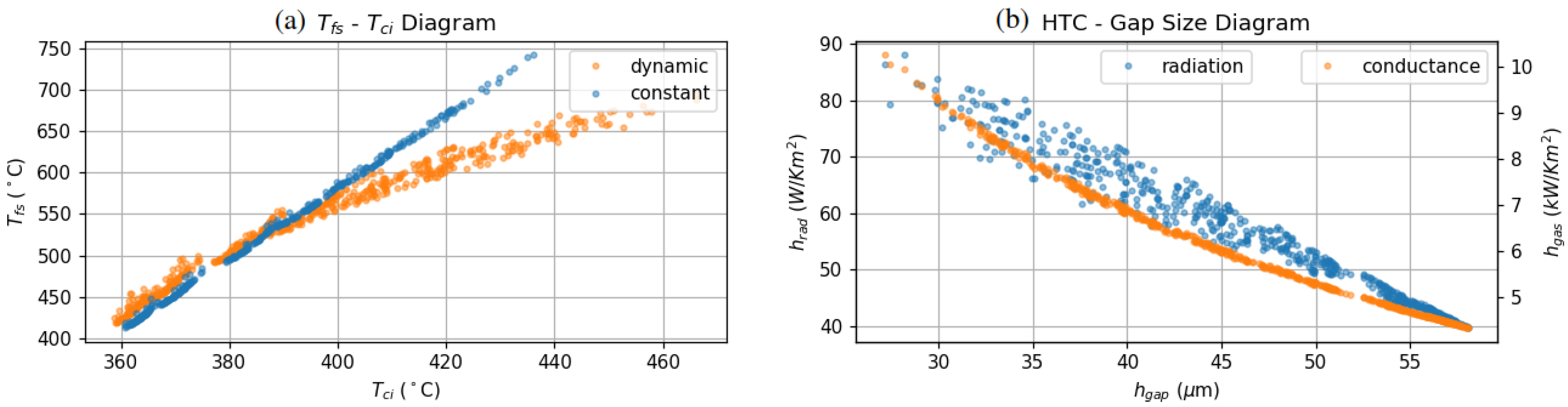 Energies 13 06374 g006