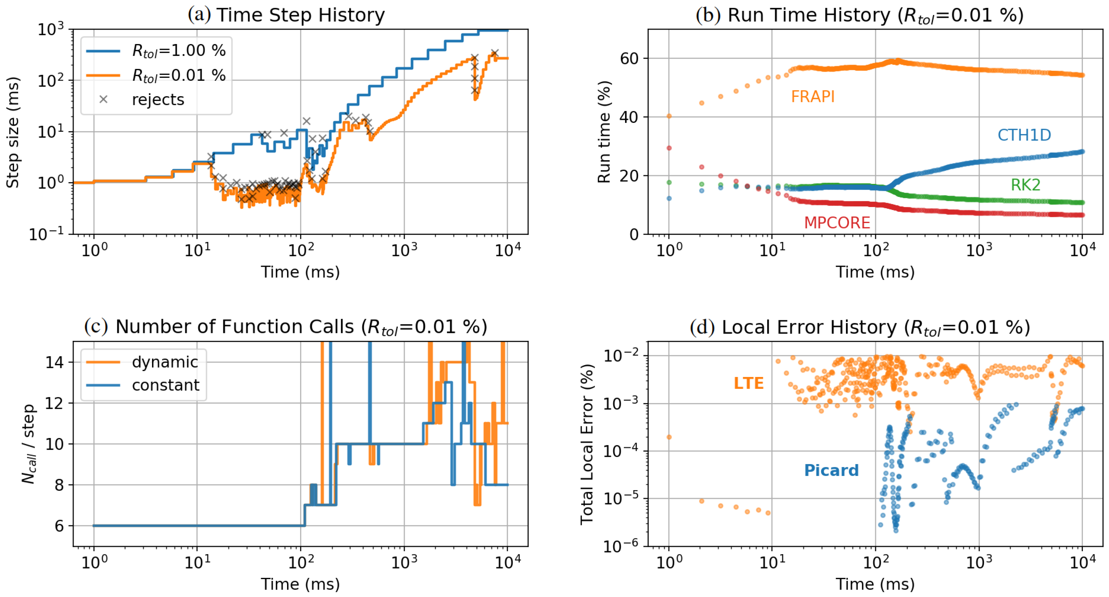 Energies 13 06374 g008