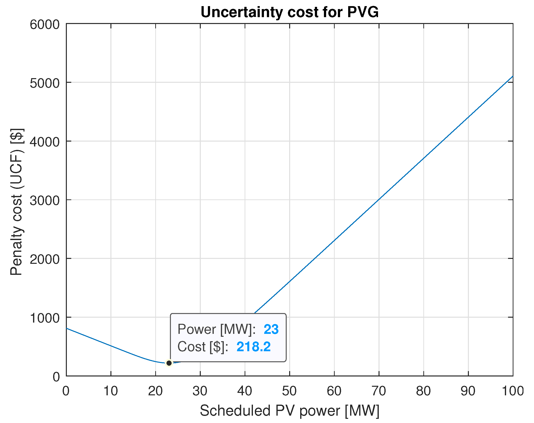 Energies 13 06375 g001