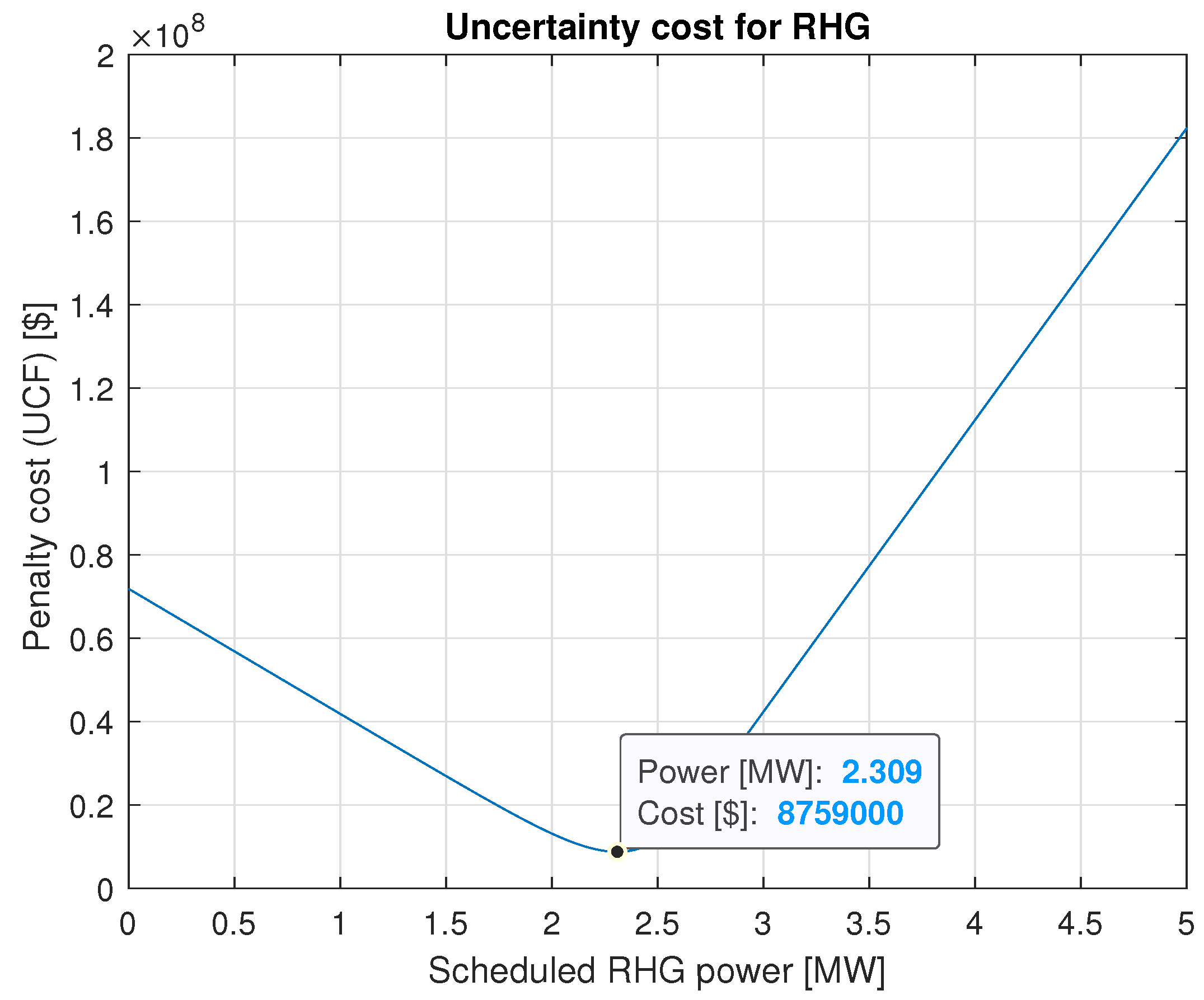 Energies 13 06375 g004