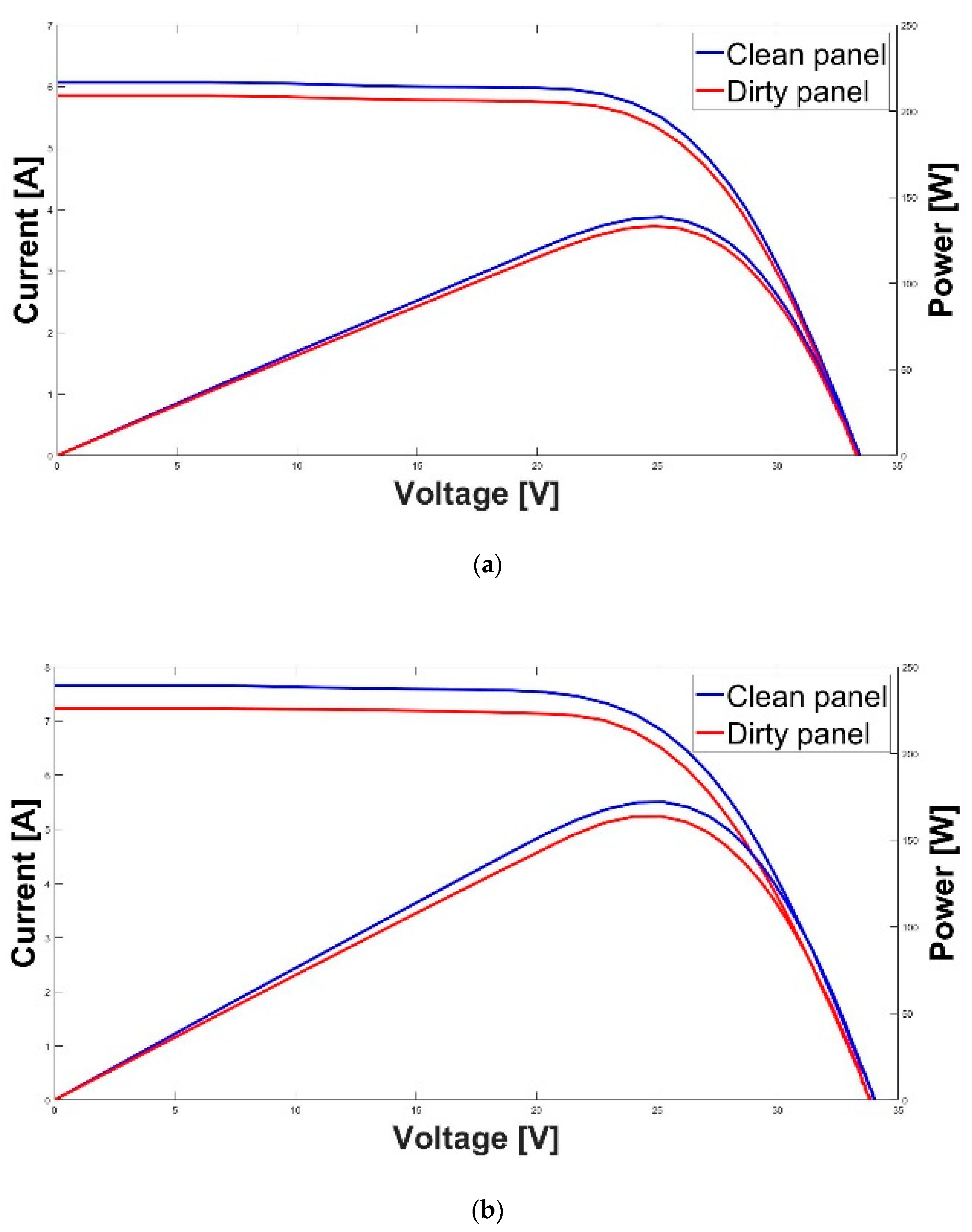 Energies 13 06376 g003