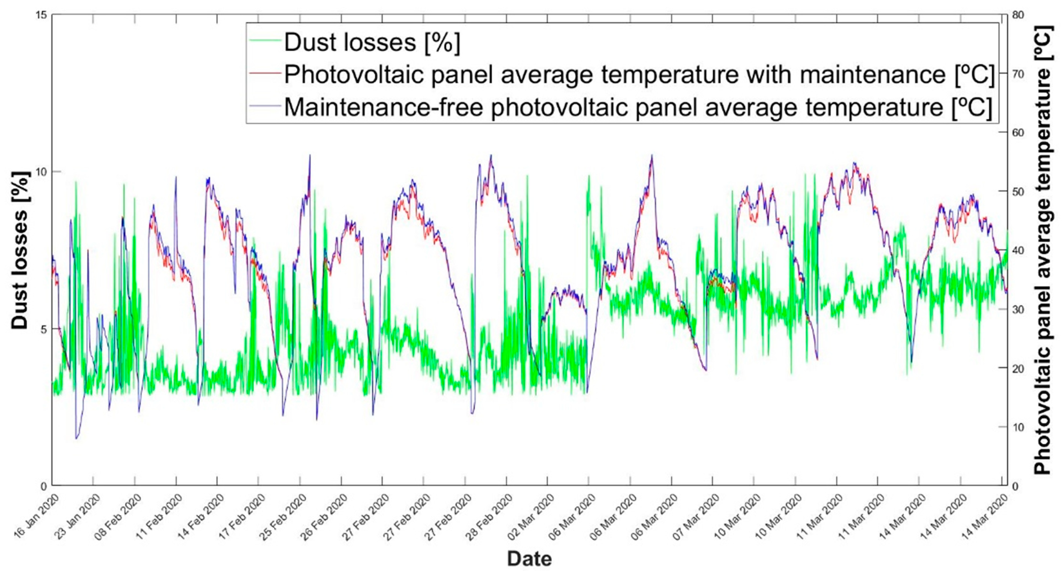 Energies 13 06376 g013