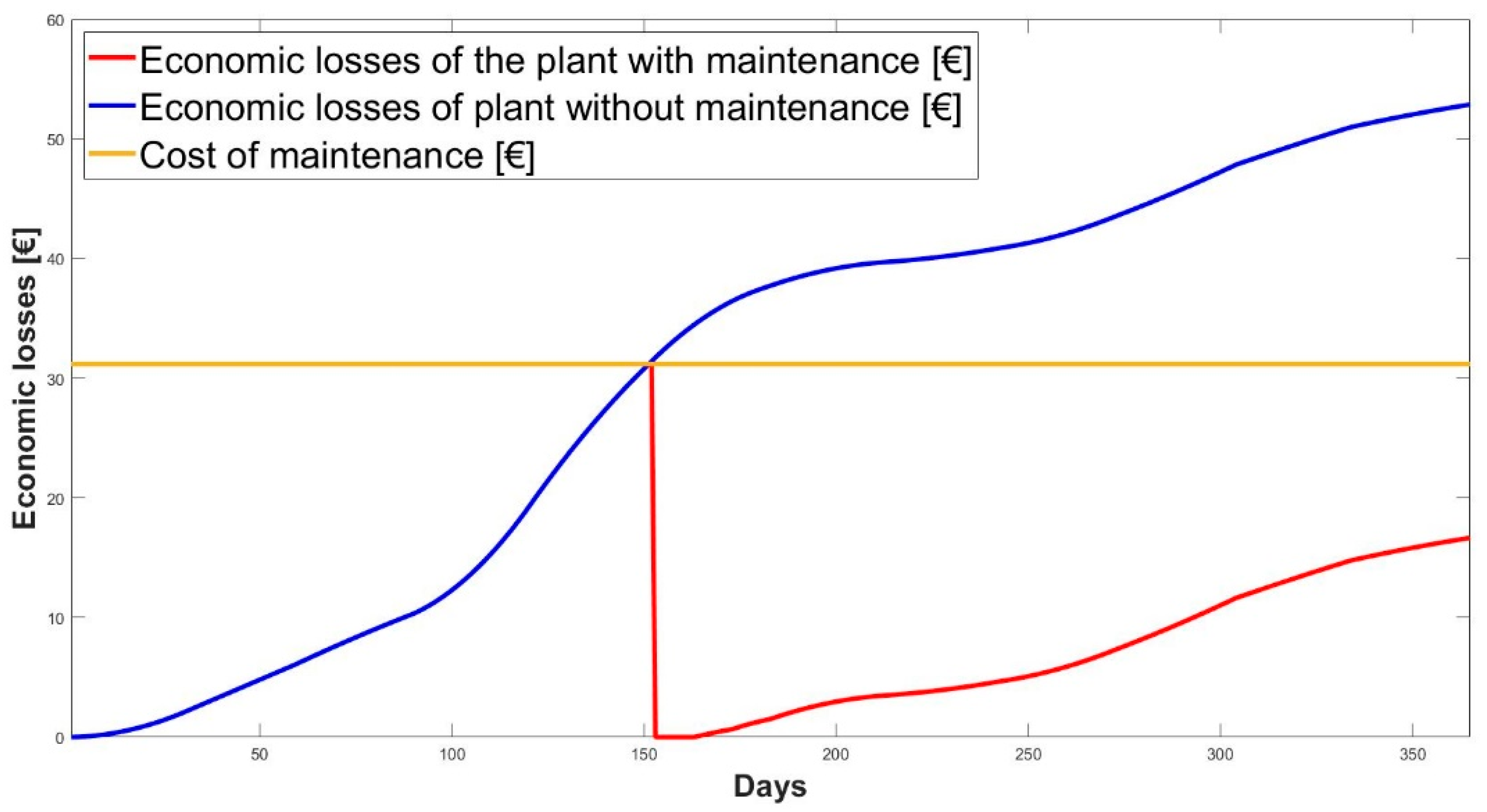Energies 13 06376 g016