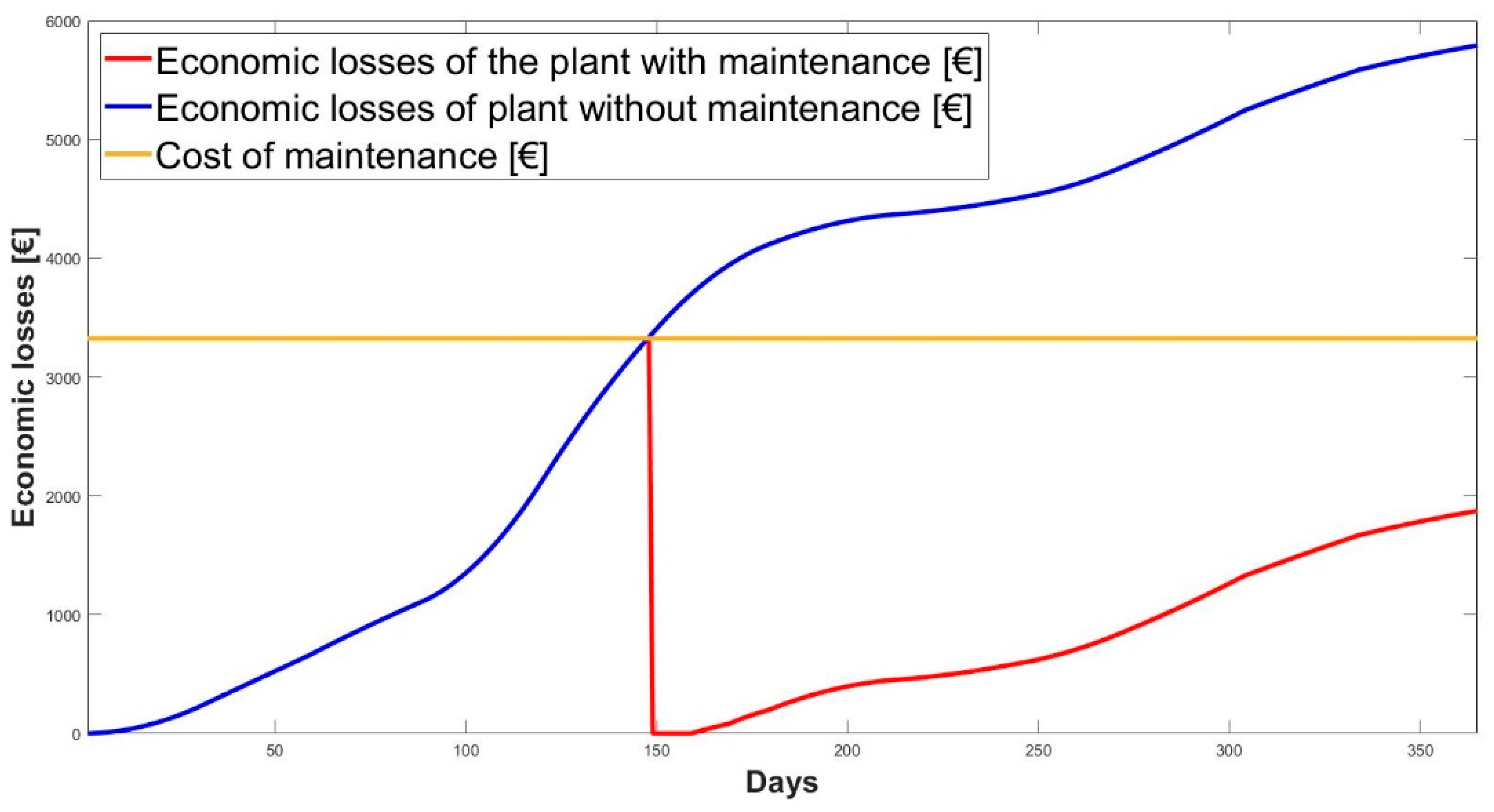 Energies 13 06376 g019