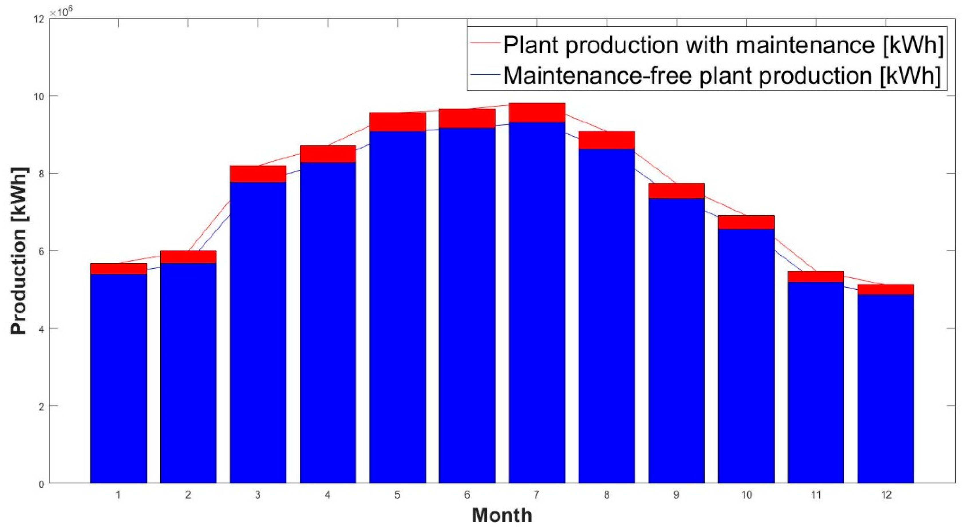 Energies 13 06376 g021