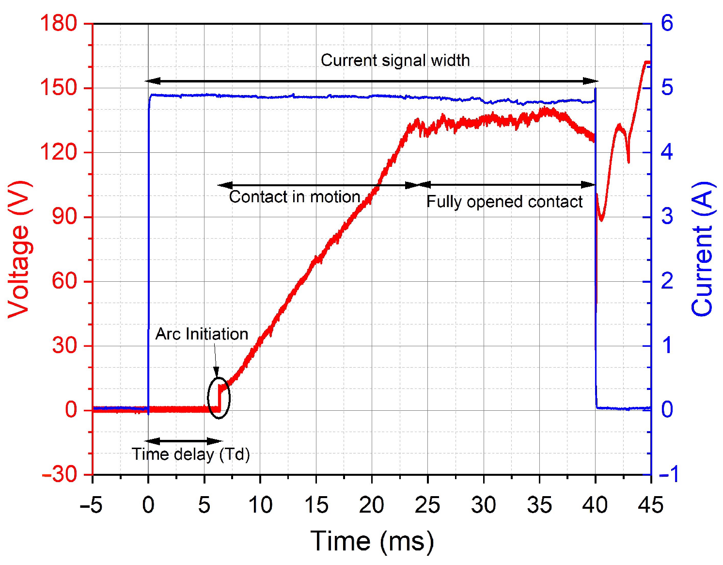 Energies 13 06377 g004