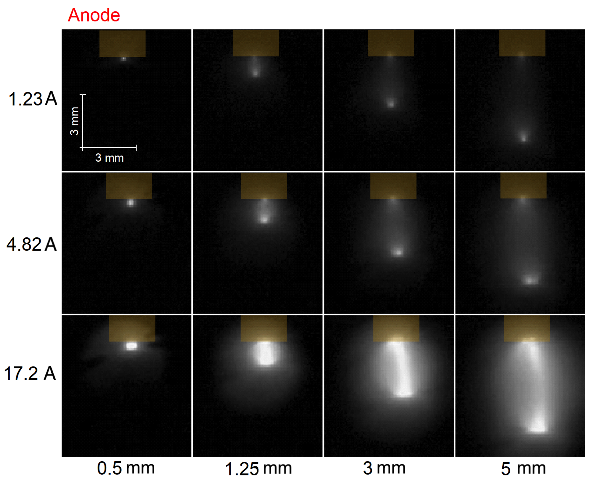 Energies 13 06377 g005