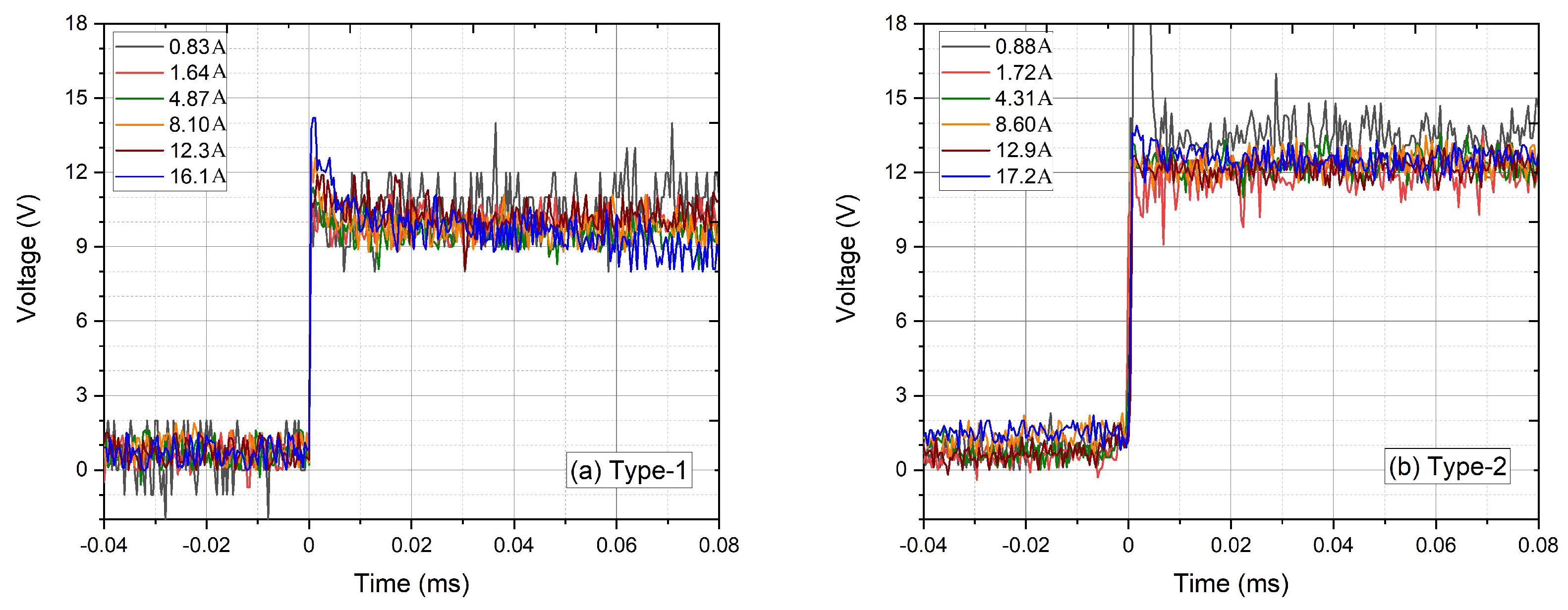 Energies 13 06377 g008