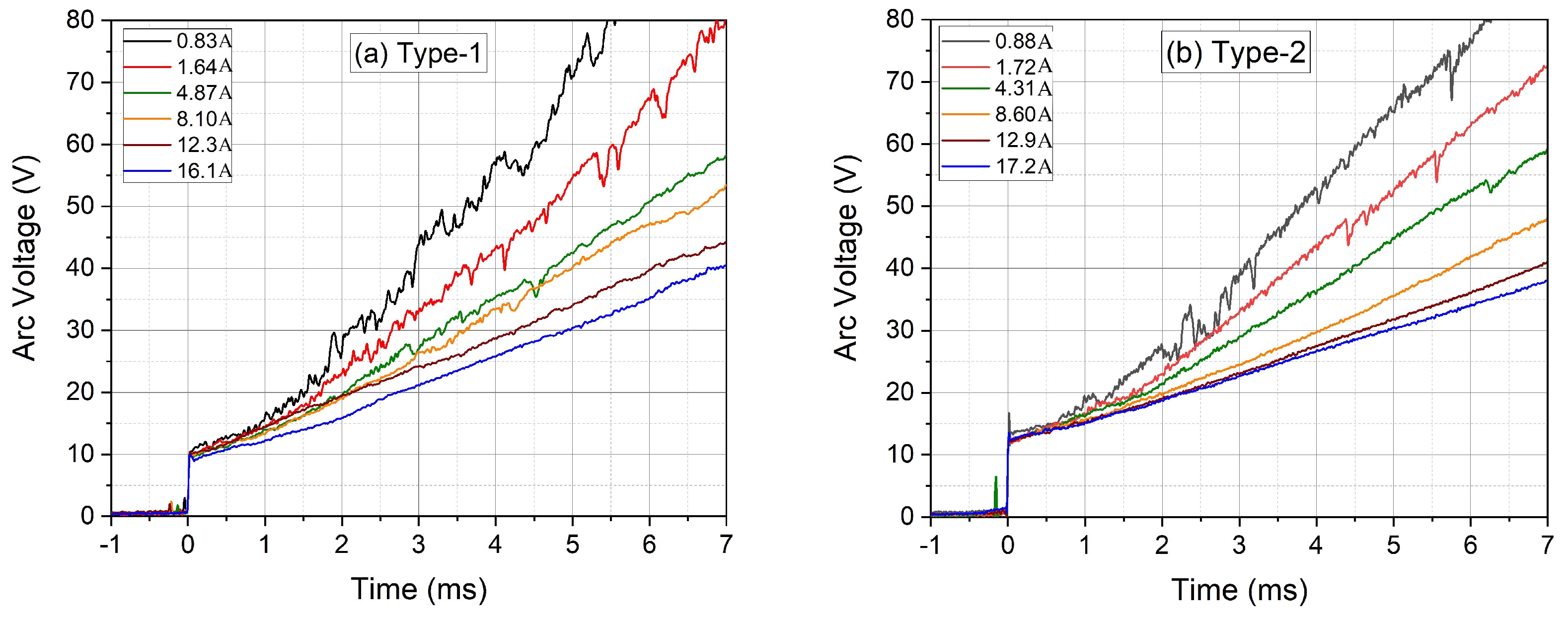 Energies 13 06377 g009