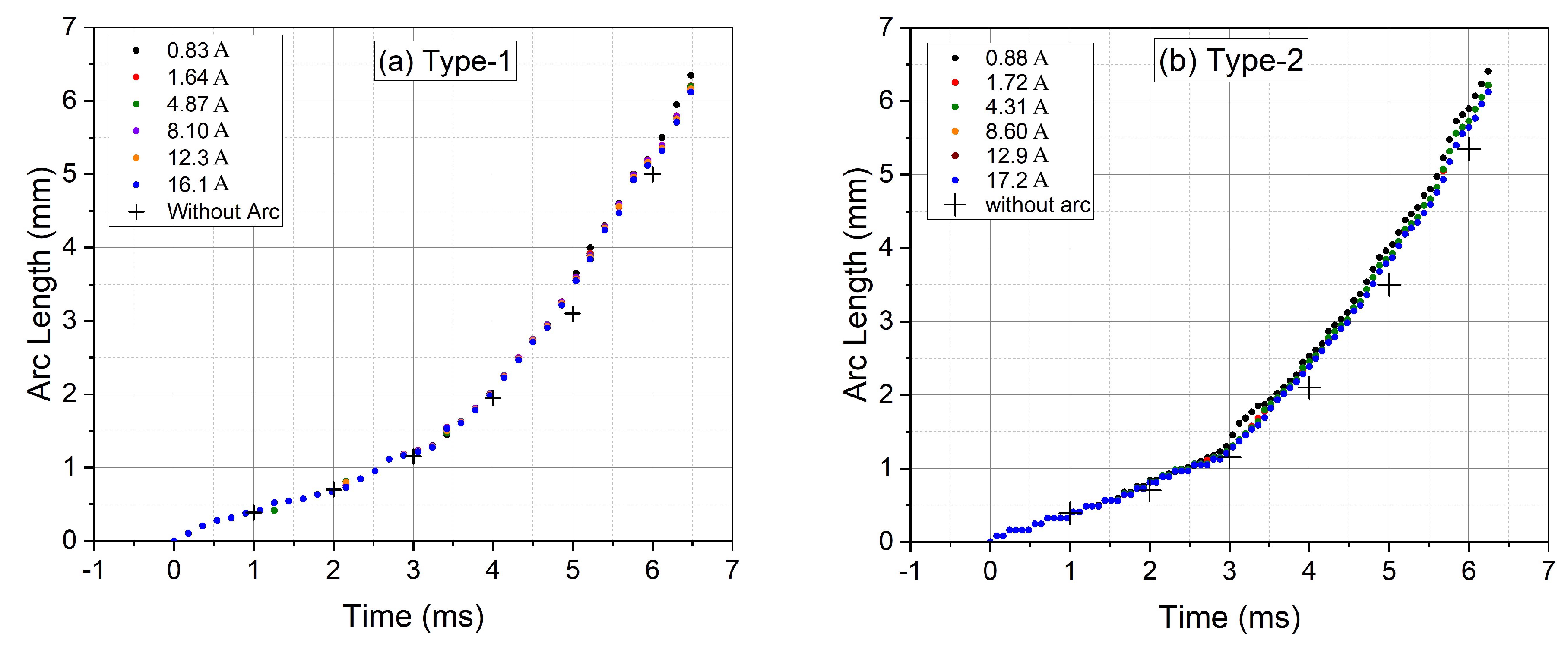 Energies 13 06377 g010