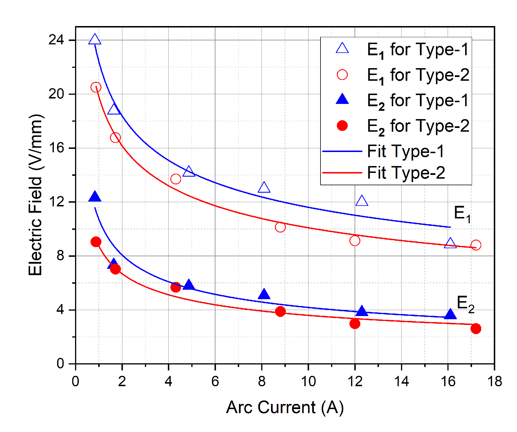 Energies 13 06377 g012