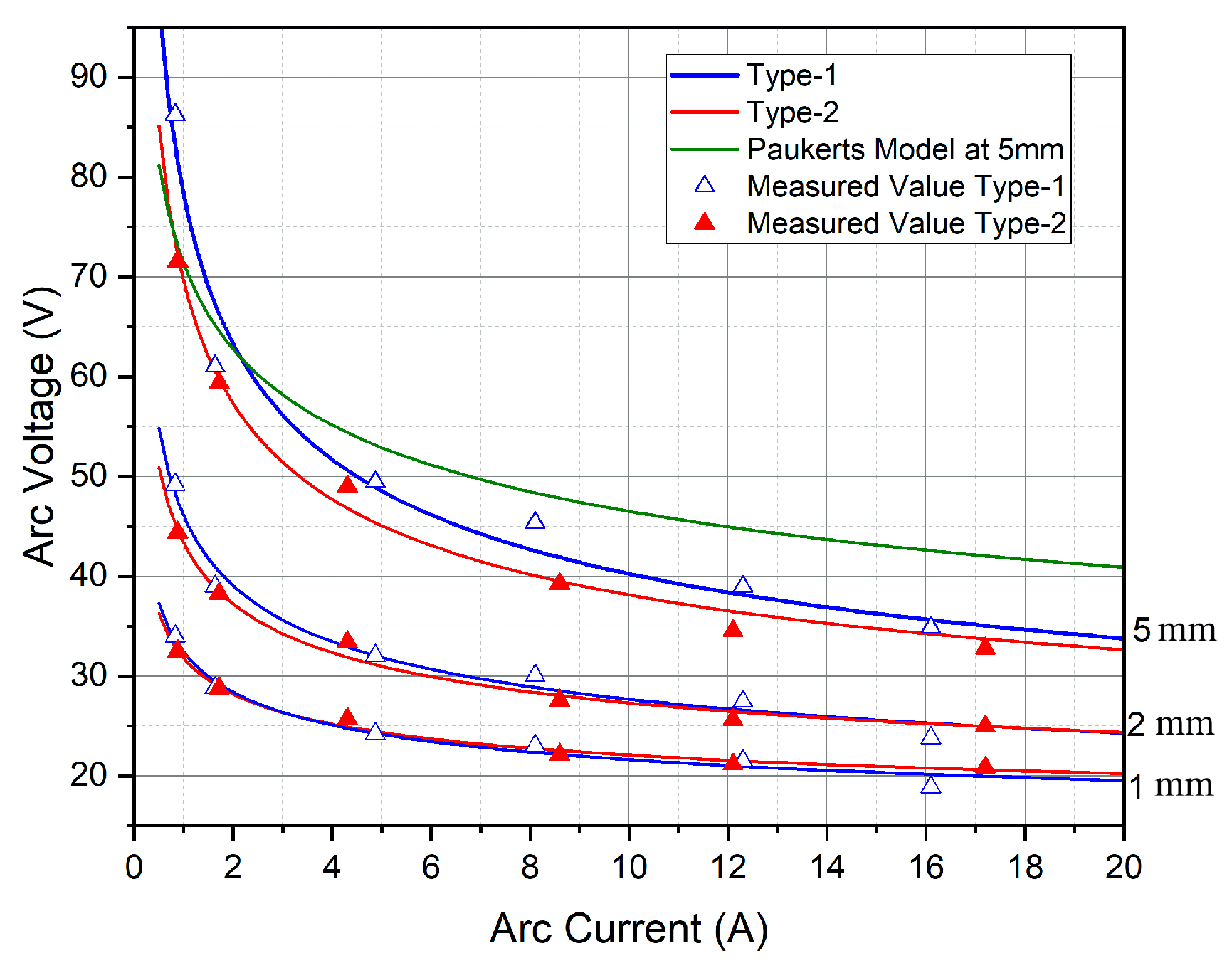 Energies 13 06377 g013