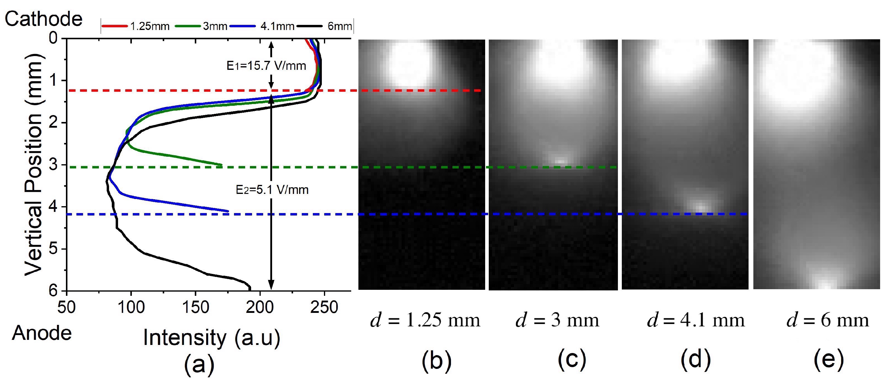Energies 13 06377 g014