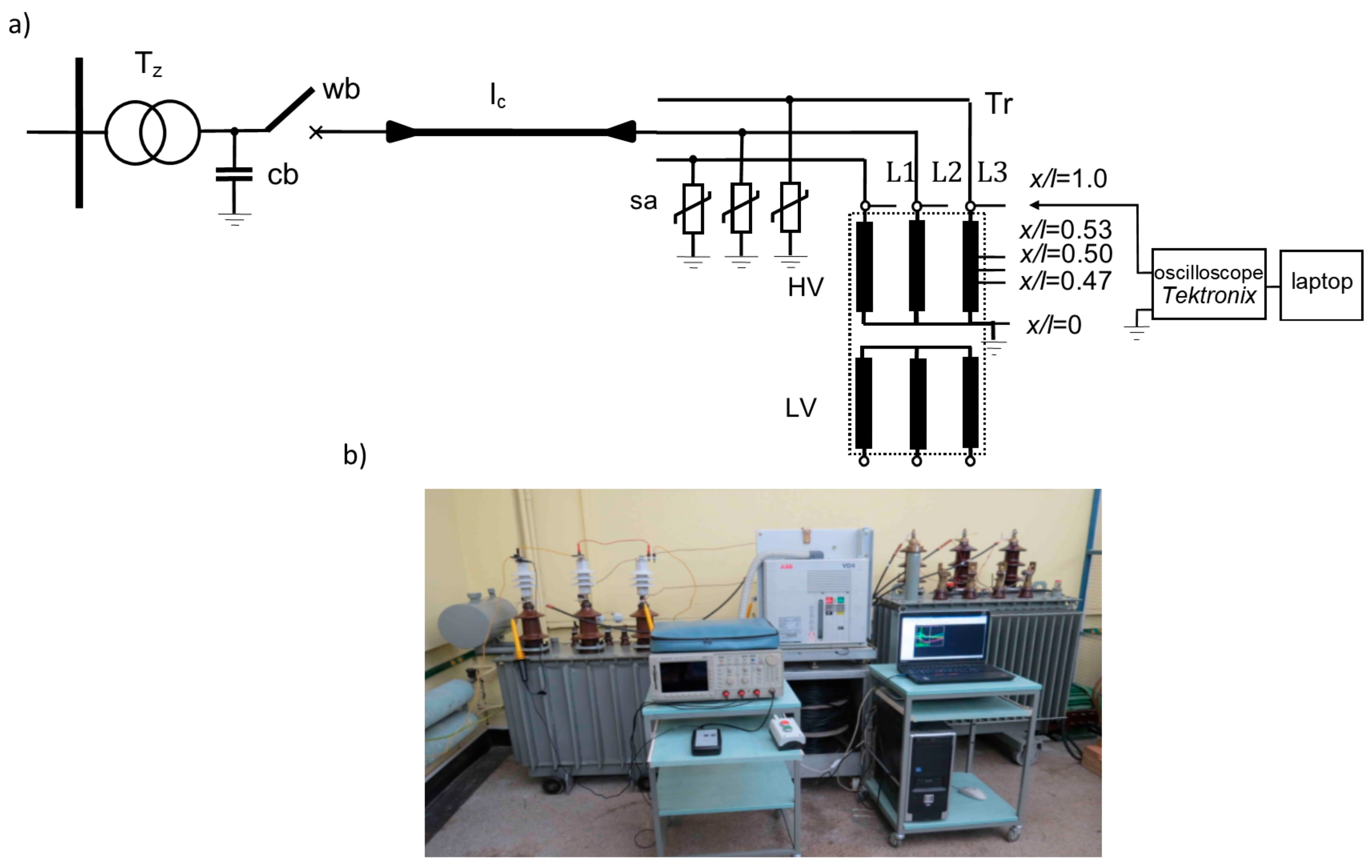 Energies 13 06380 g003