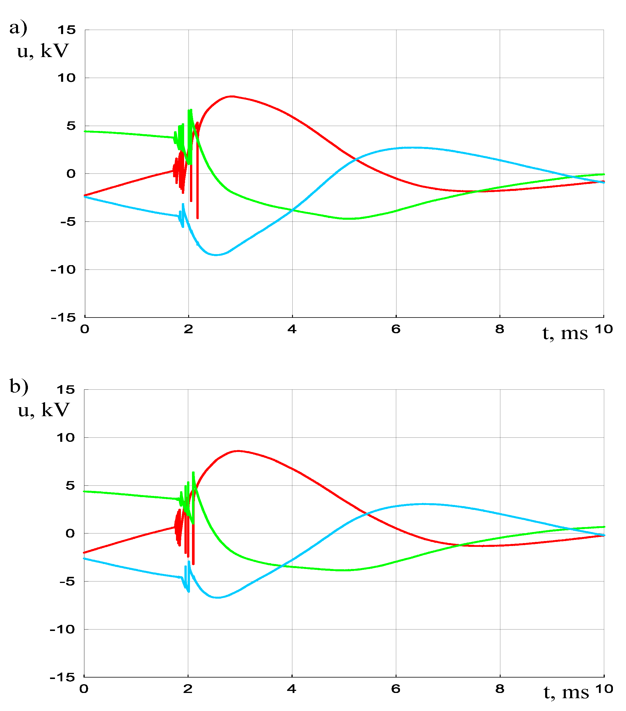 Energies 13 06380 g004