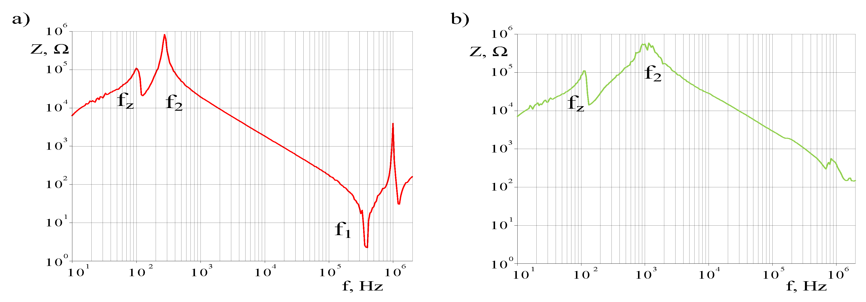 Energies 13 06380 g008