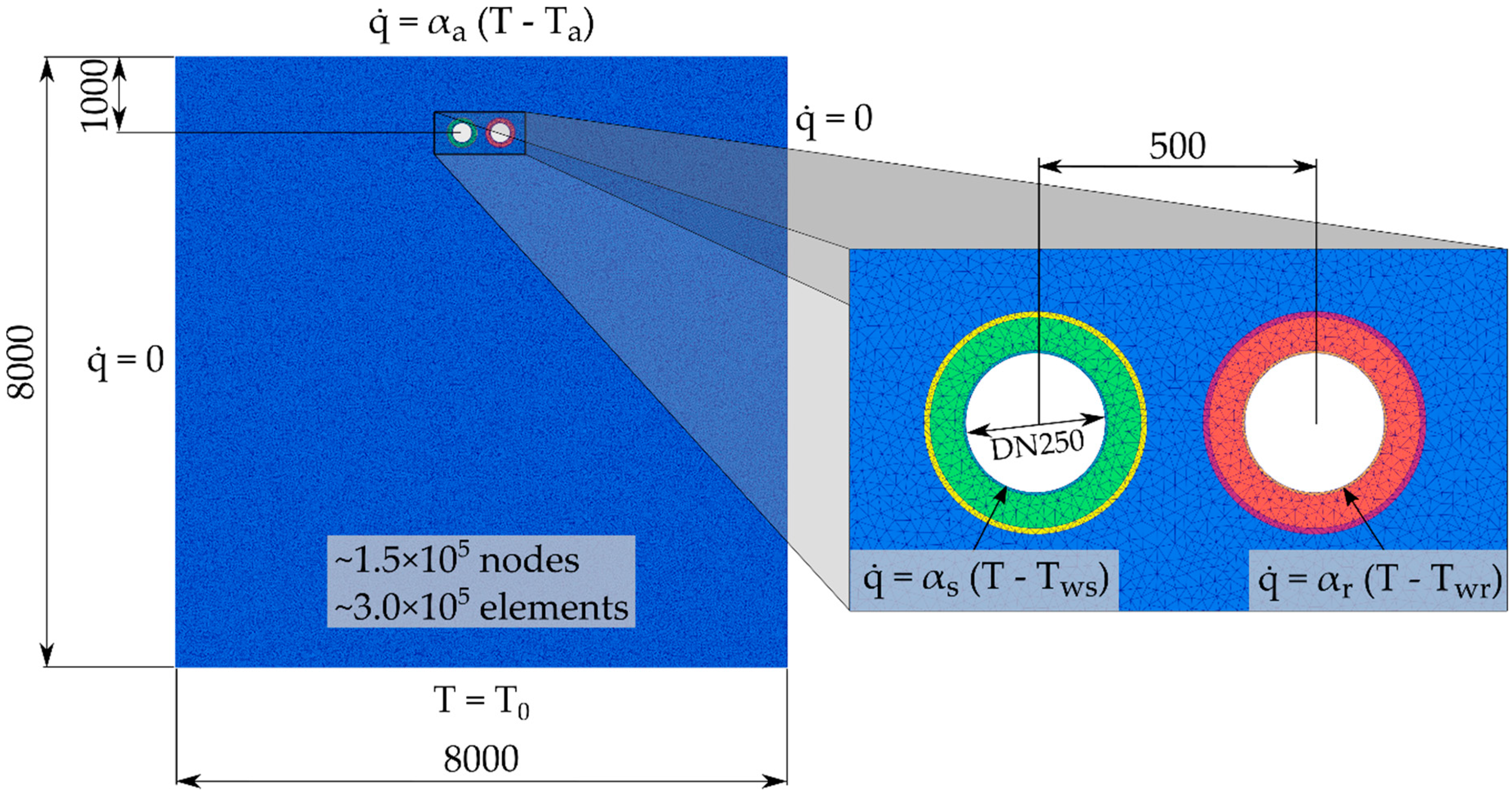 Energies 13 06381 g001