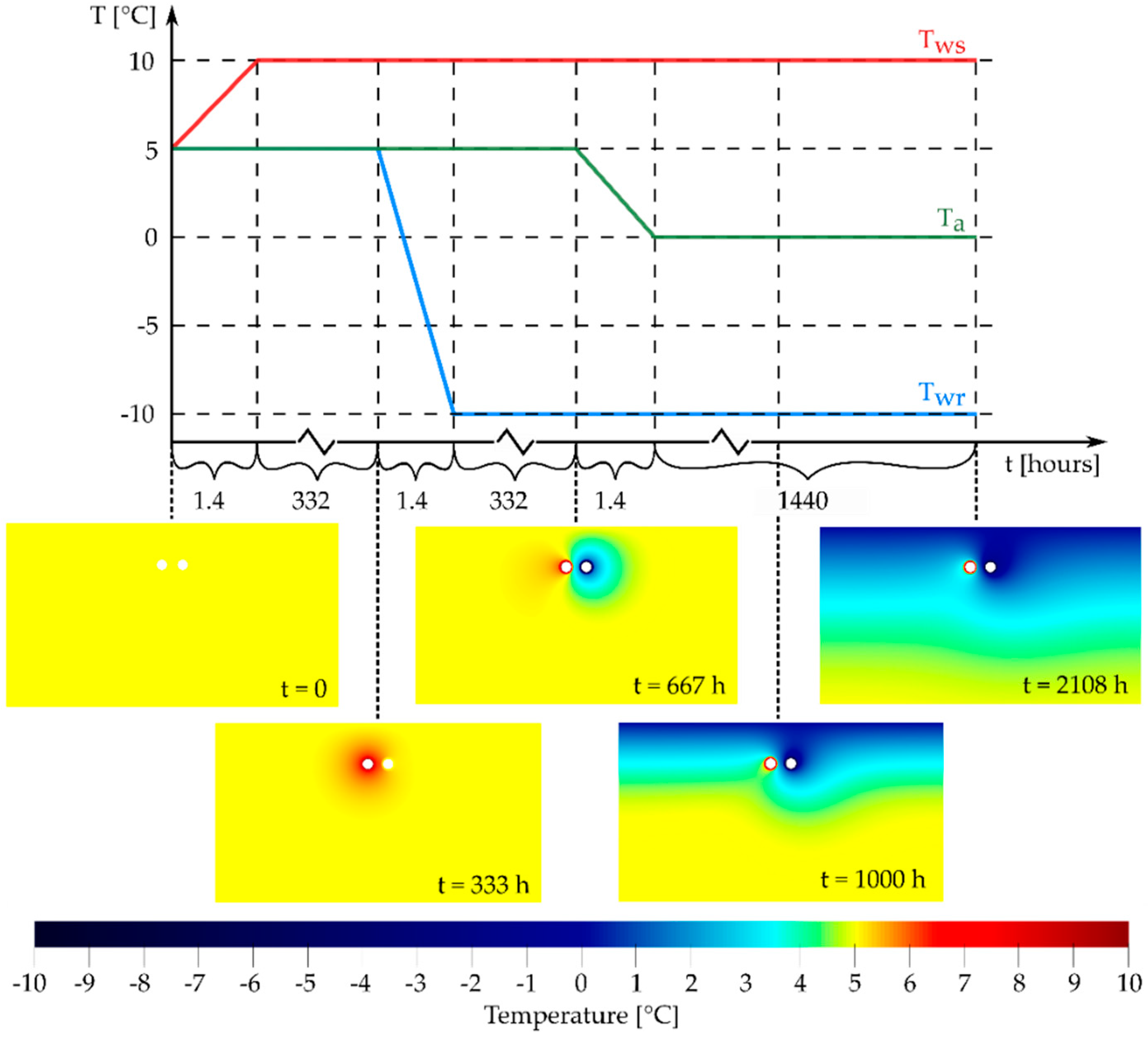 Energies 13 06381 g002